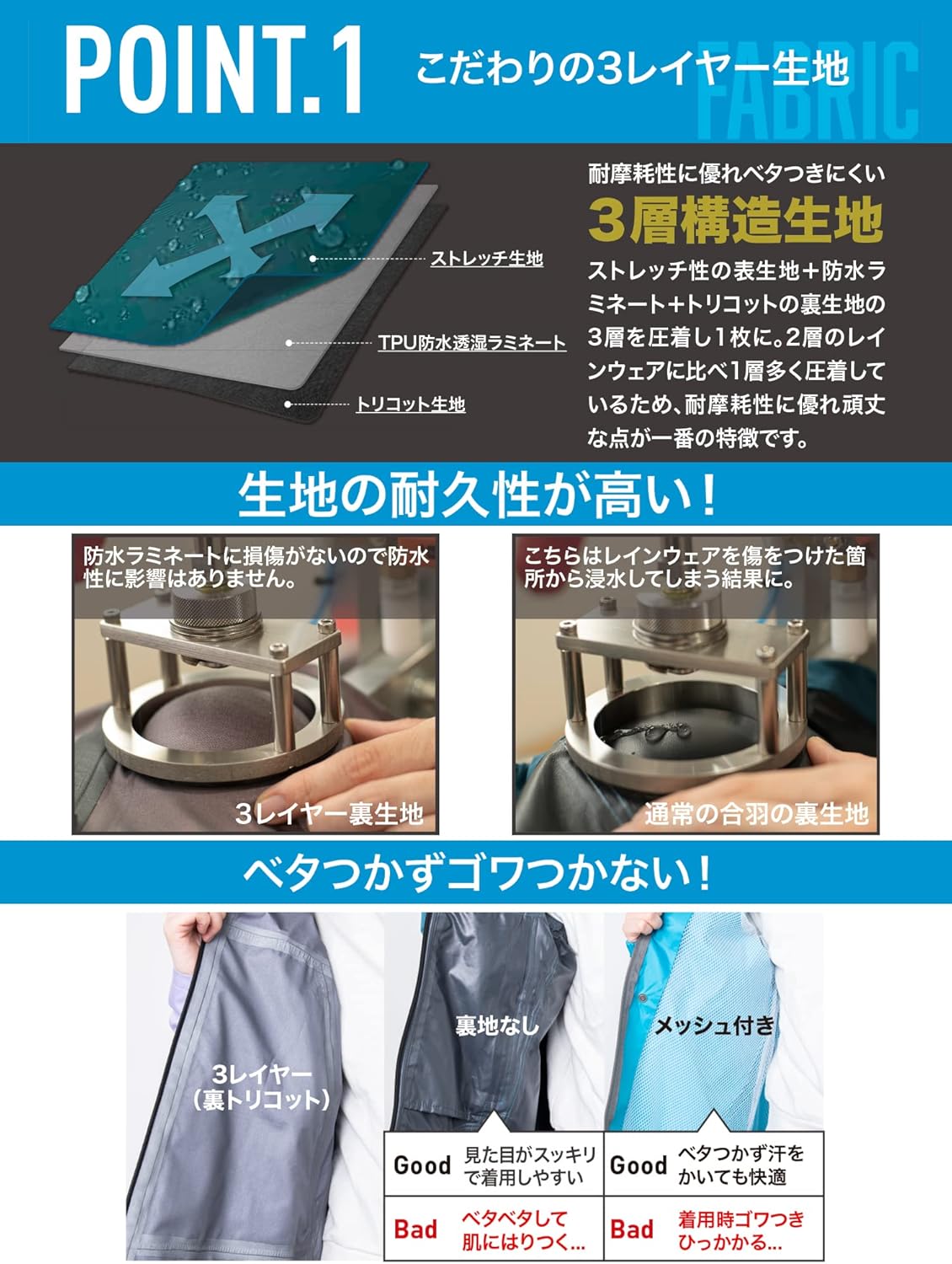 レインスーツ 20,000mm耐水圧・10,000g透湿性 UVカット・ストレッチ素材・調整可能フード付き・3wayバッグ付