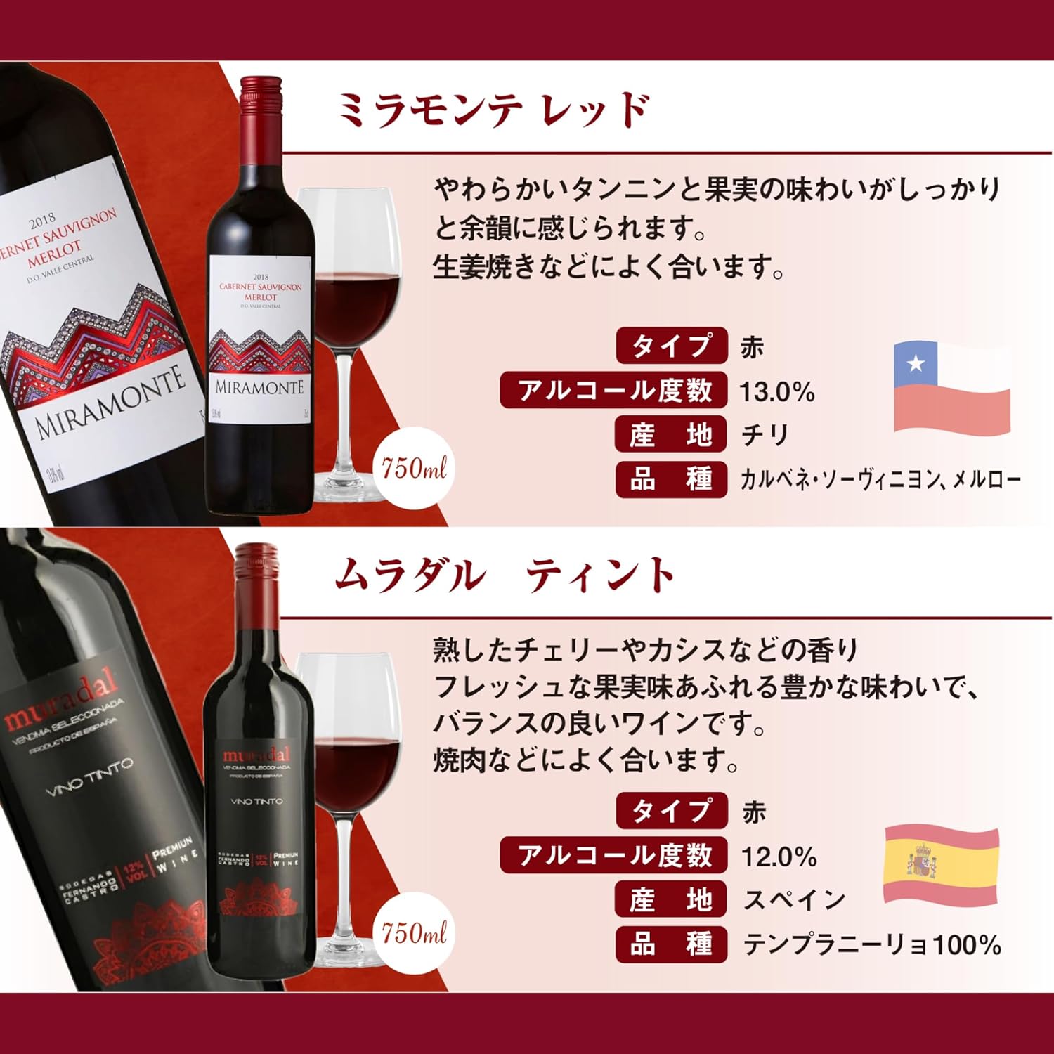 コスパ最強！金賞ワイン12本セット ギフト用赤ワイン飲み比べ