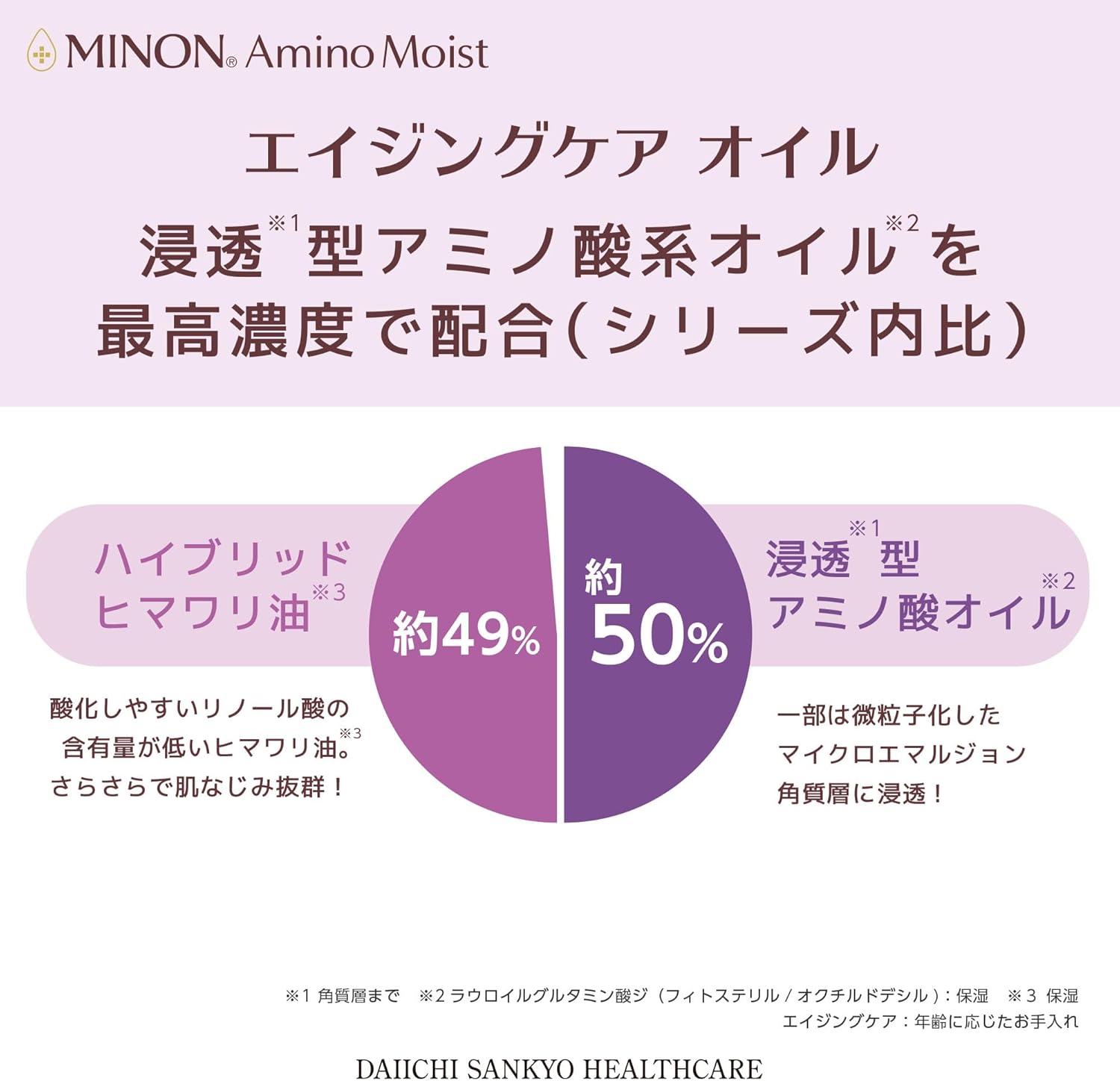 敏感肌用エイジングケアオイル 20ml【ミノン】ハリ・ツヤ・保湿美容液