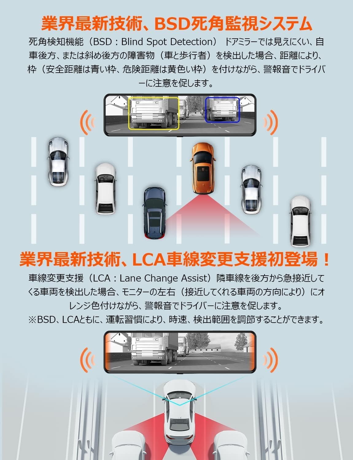 2025年モデル VANBAR ミラー型ドライブレコーダー 4Kフロント・2.5Kリアカメラ・128GBカード付属