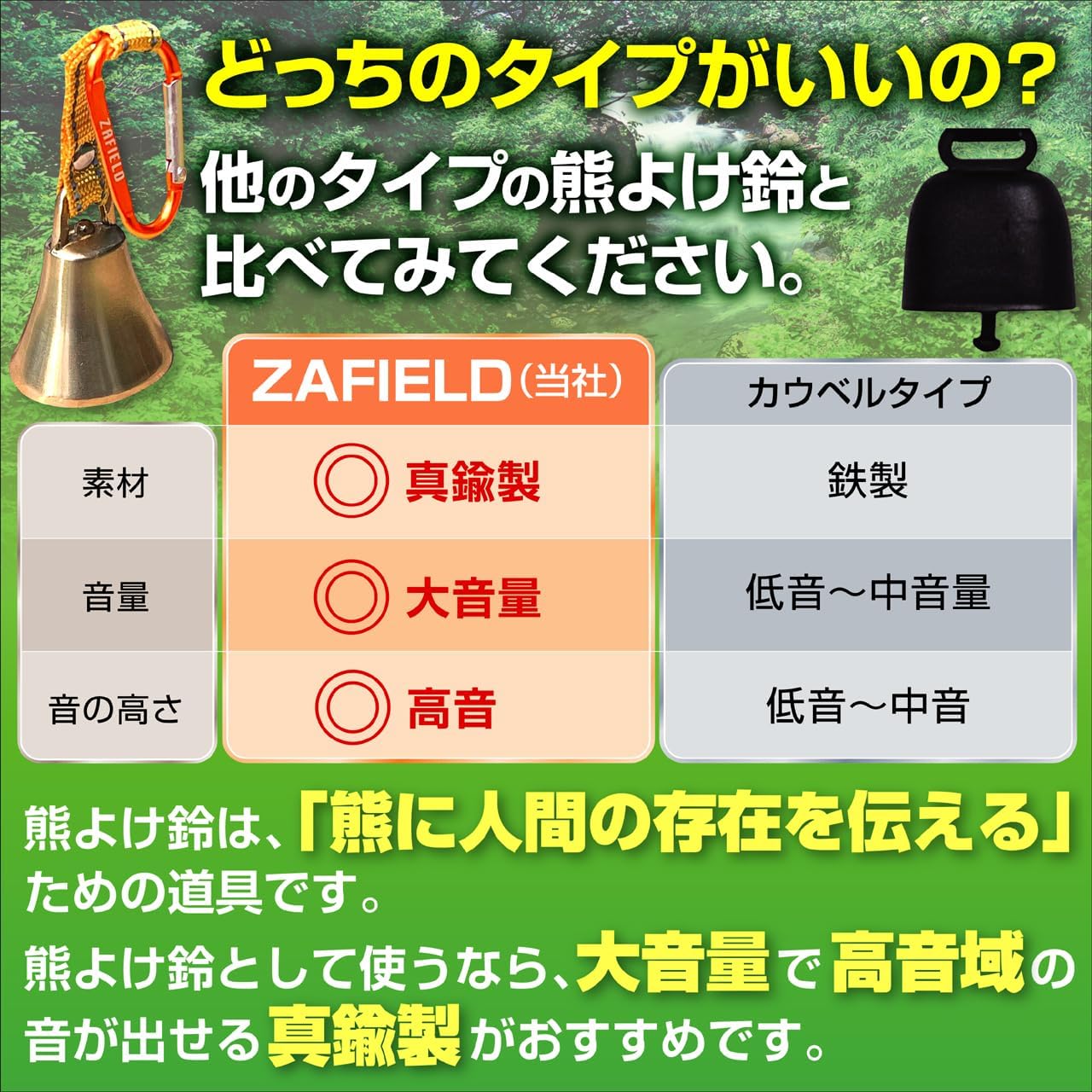 消音機能付き真鍮製熊よけ鈴【プロ登山家推薦】大音量登山・トレッキング用