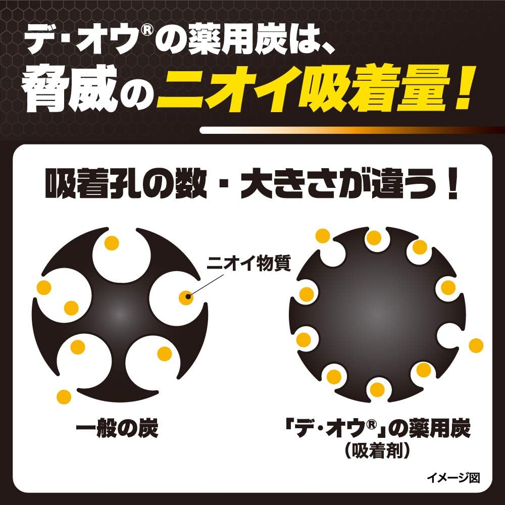 デ・オウ 薬用シャンプー 詰替用 2個セット【医薬部外品】