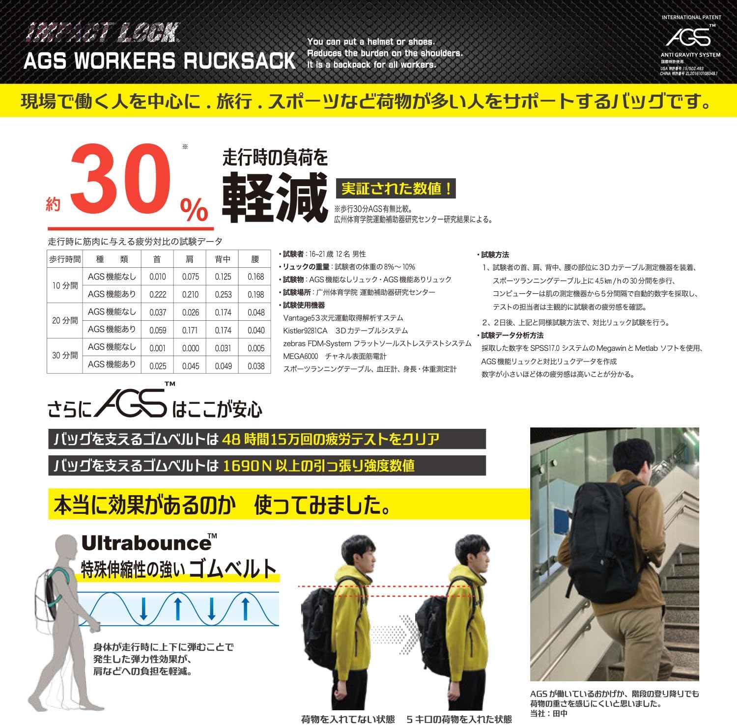 撥水・軽量 大容量 リュック 32L 通勤・通学・現場作業用 メンズ