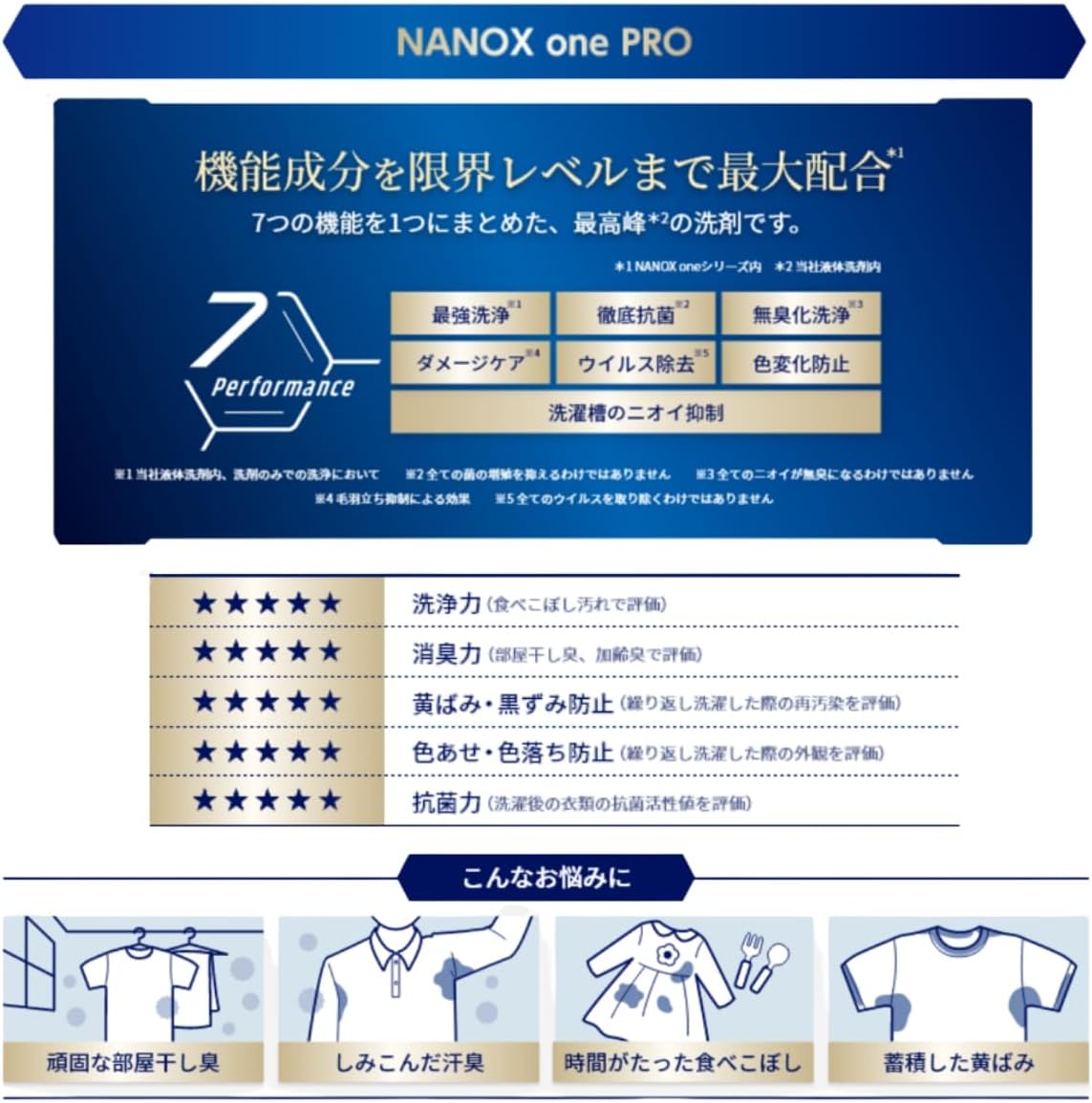 ナノックスワン 使い切りタイプ 10g×2袋 セット - 旅行・出張用最強洗浄剤