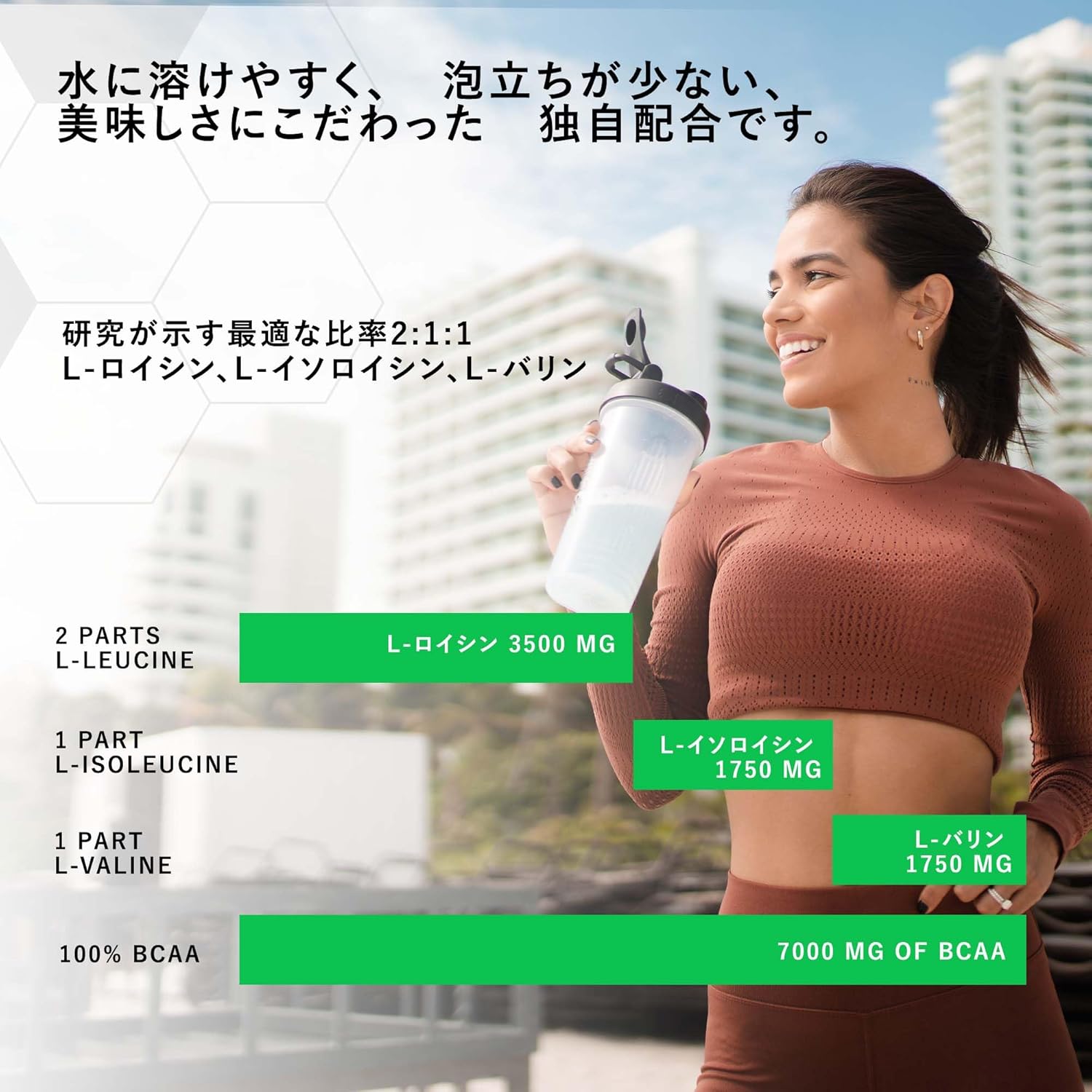 BCAA シュガーフリーシトルリン配合 444g レモンライム (30食分)