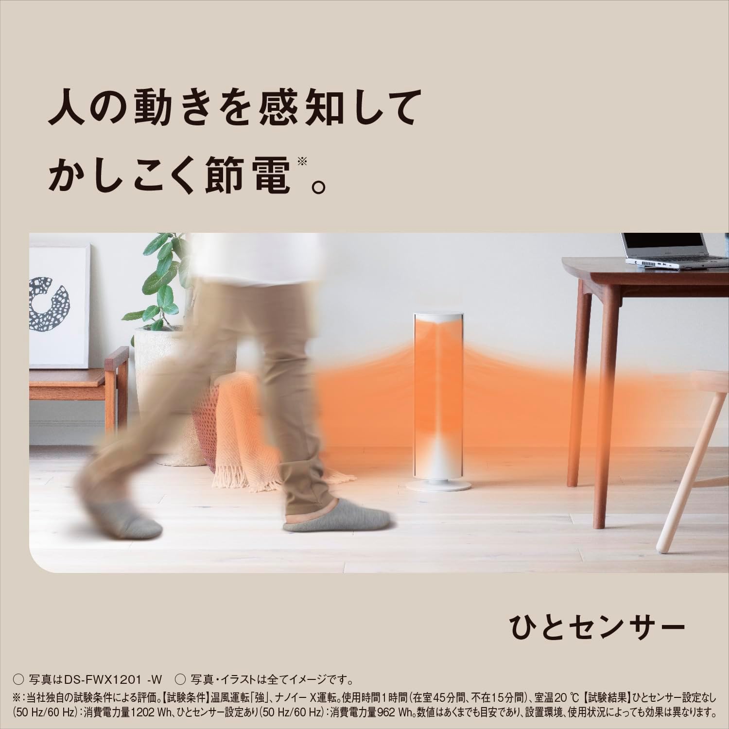 ホット&クール セラミックファンヒーター 夏冬兼用 リモコン付 ナノイーX搭載 ホワイト DS-FWX1201-W