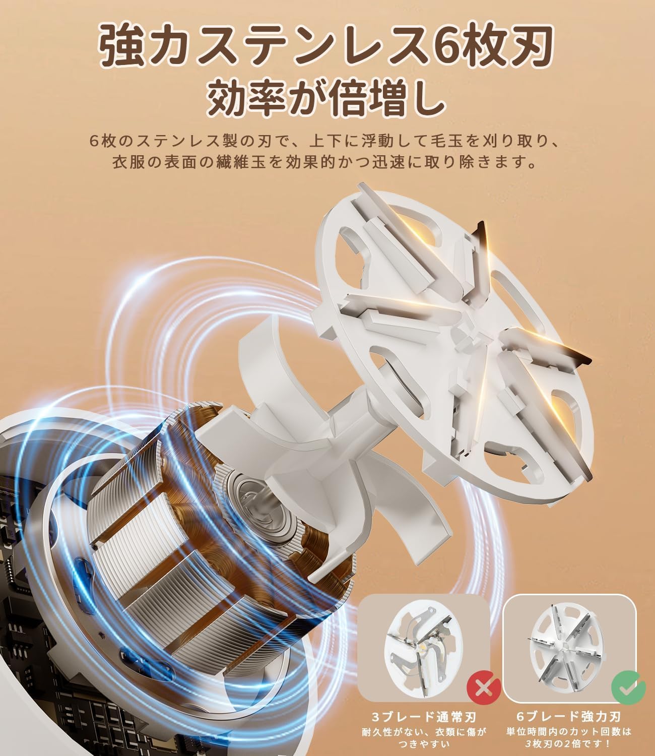 毛玉取り器 電動 2024年新モデル USB充電式 3段階調整可能 軽量・安全設計 衣類や寝具に最適 替刃1枚・清掃ブラシ付属（ホワイト）