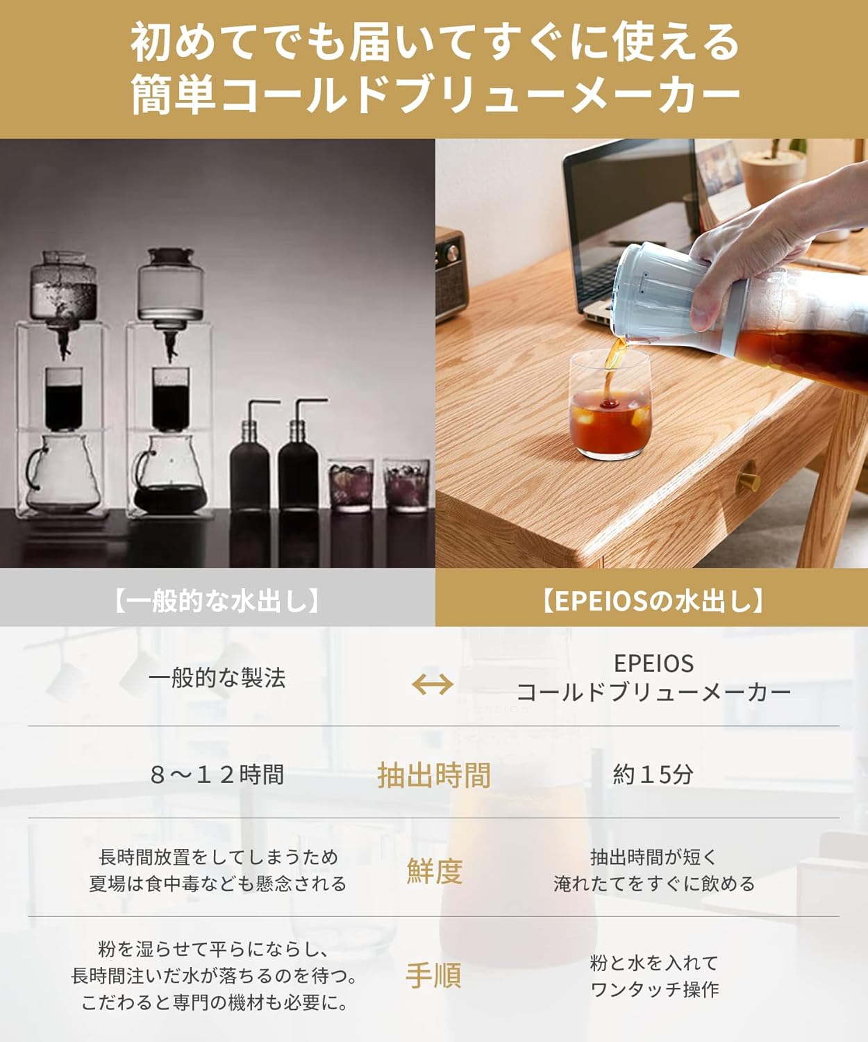 全自動式電動水出しコーヒーポット（680mL） - USB充電式・バッテリー搭載、アイスコーヒー・ホットコーヒー・お茶対応、便利でおしゃれなギフト