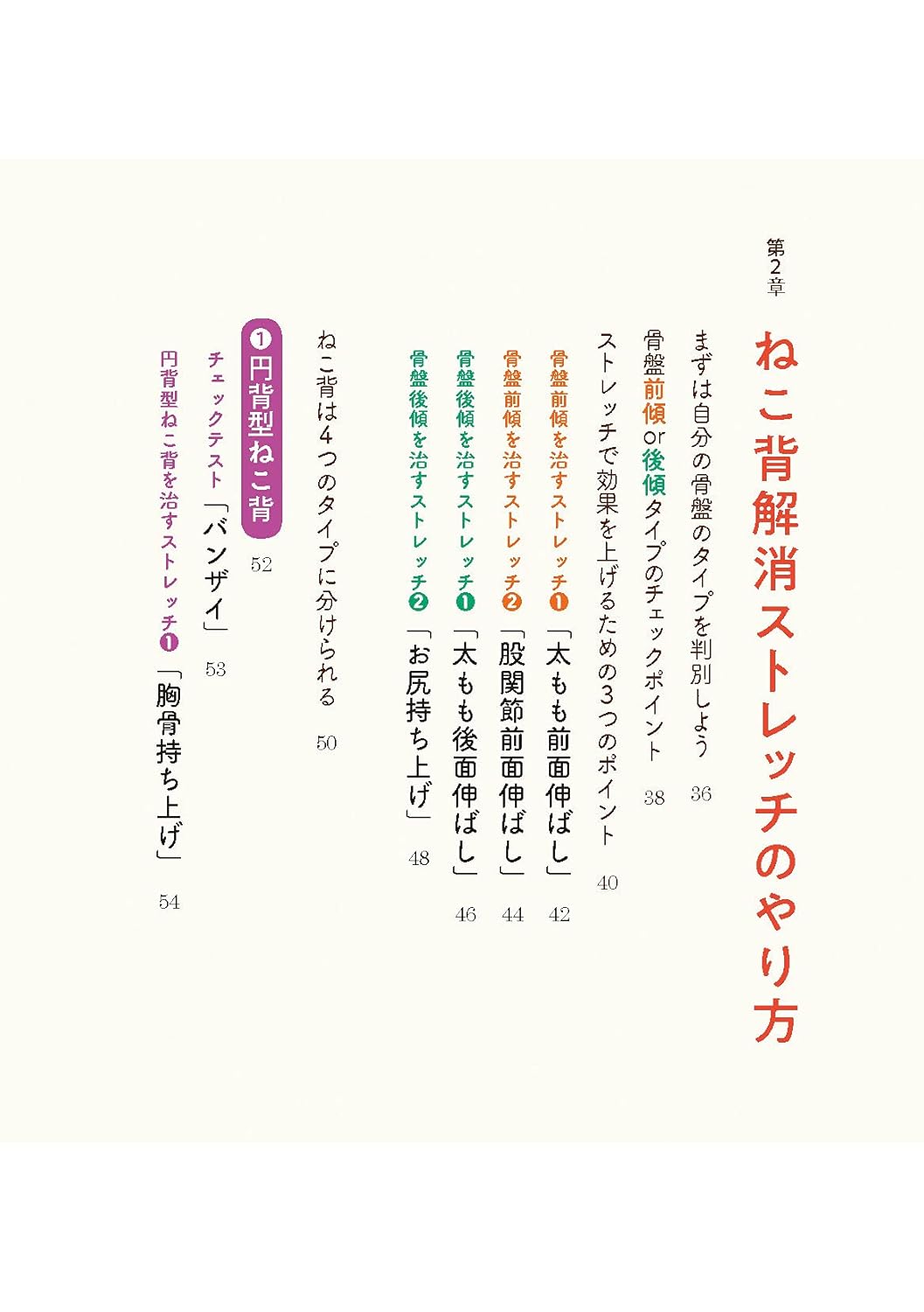 10秒でできる！ねこ背改善ビジュアルガイド