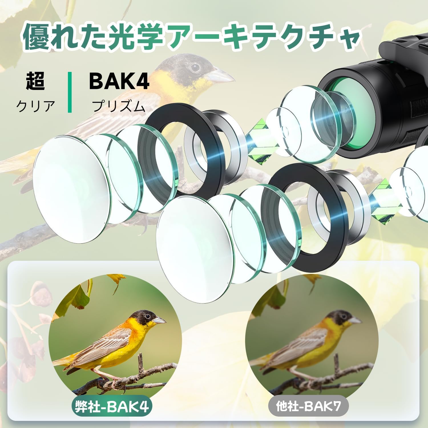 ライブ用双眼鏡 20倍 防振 超軽量 コンパクト 防水防塵 BAK4光学レンズ 日本語取扱説明書付き (ブラック)