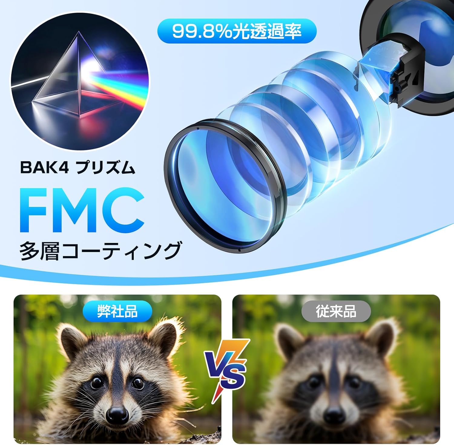 コンサート用双眼鏡 20倍 BAK4光学レンズ 防振 軽量 防水 防塵 近視対応