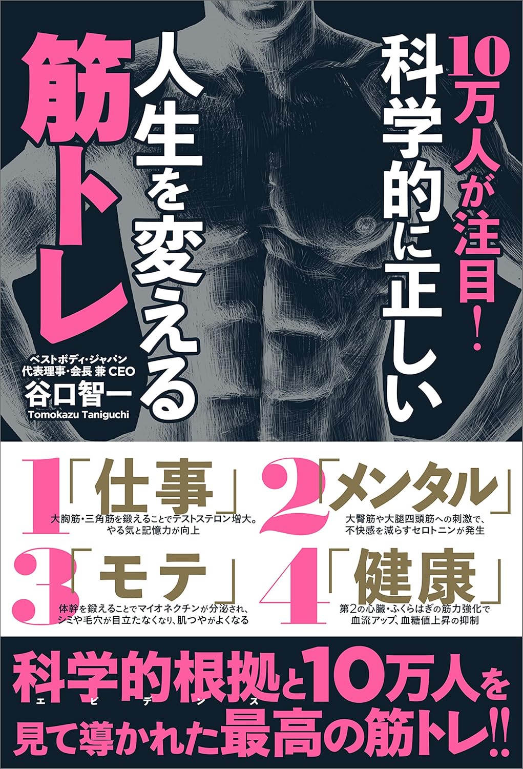 科学的根拠に基づく効果的な筋トレ法
