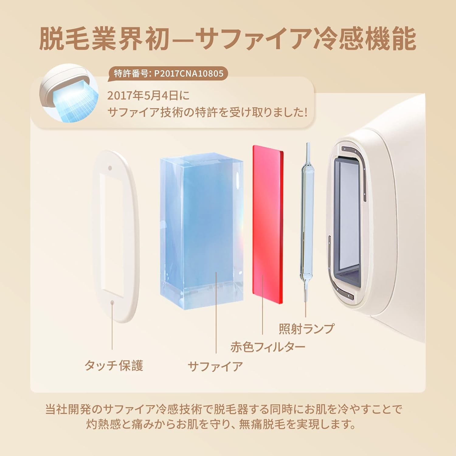 家庭用冷感脱毛器 全身VIO対応 プロレベルムダ毛処理機