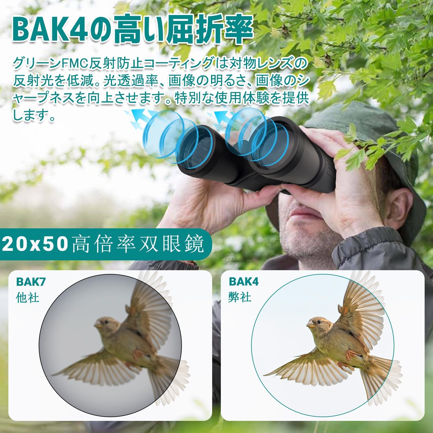 高倍率防水双眼鏡 20x50 軍用 大人用 バードウォッチング・狩猟・旅行用