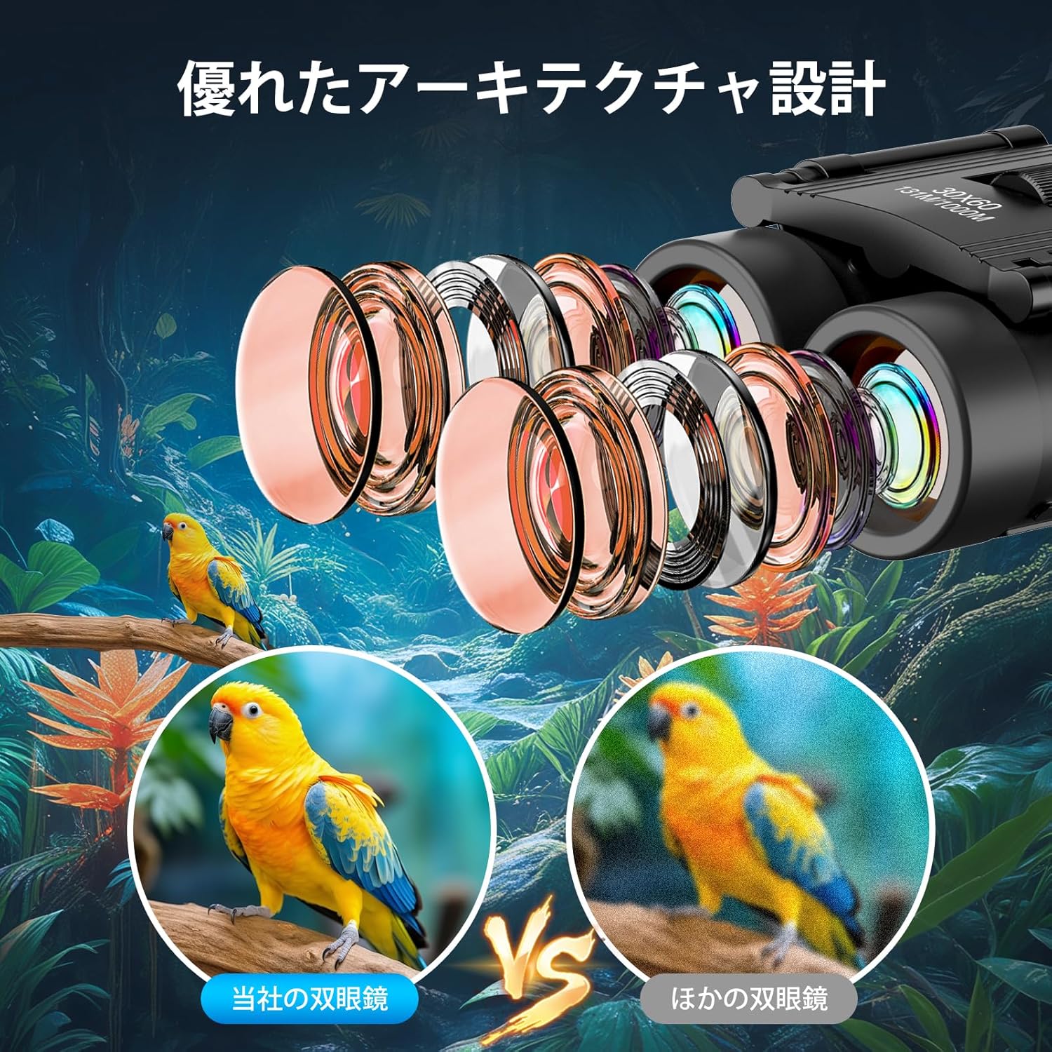 ライブ用双眼鏡 20倍ズーム 超軽量コンパクト 防水防塵 140g 日常使い向け