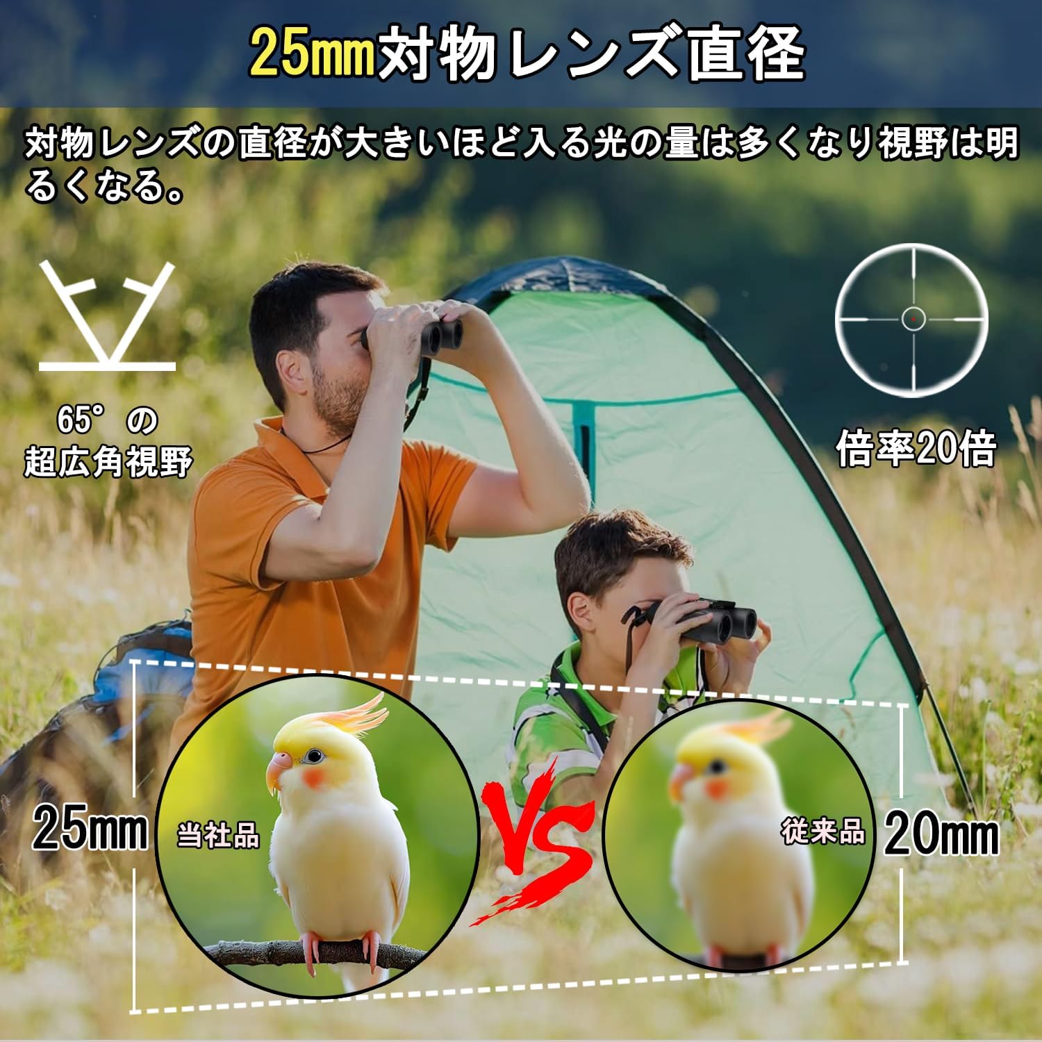 観劇・コンサート用 20倍防振オペラグラス - 超軽量210g・FMC・25mm口径・調整可能 - 生活防水・ネックストラップ・収納バッグ付き (ホワイト)