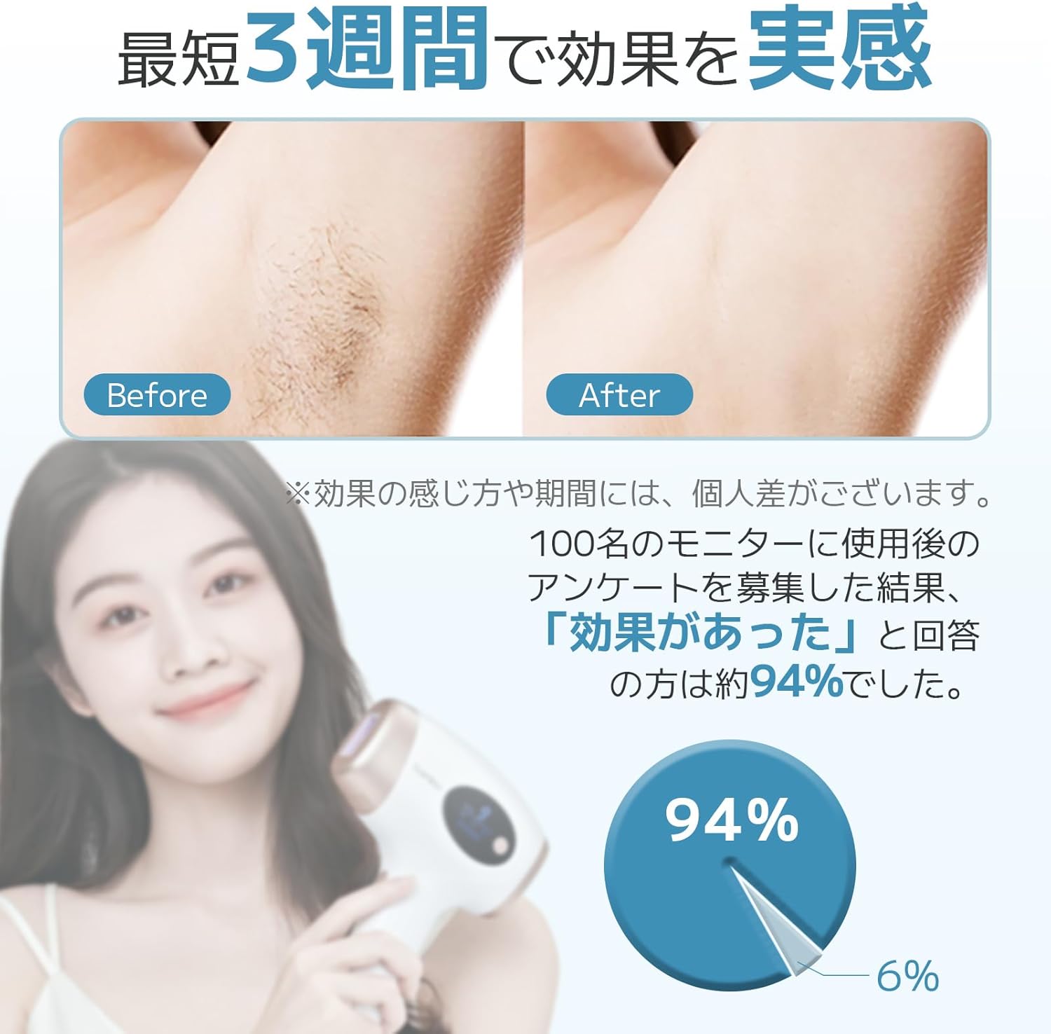 無痛脱毛器 家庭用 男女兼用 60万発 自動照射 VIO対応 IPL式