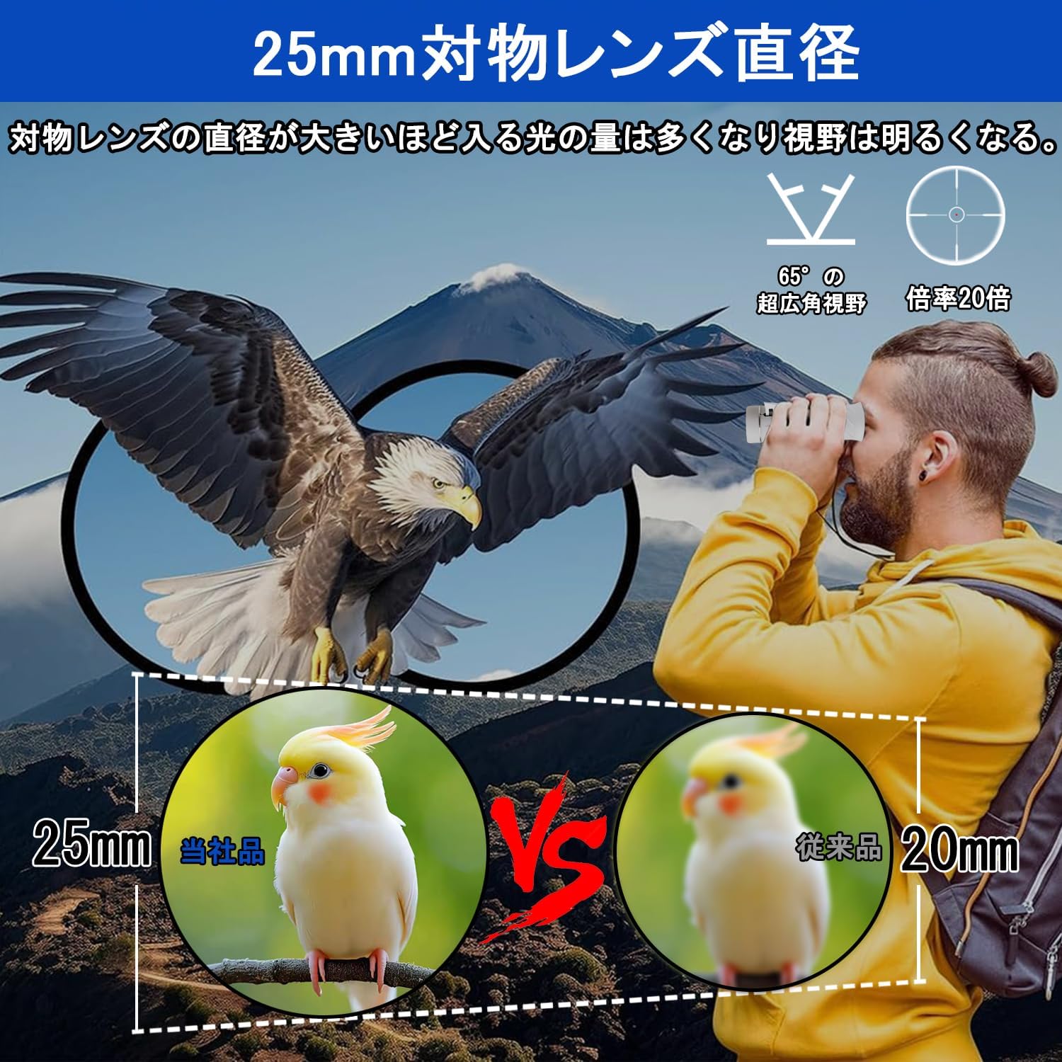 コンサート・スポーツ観戦用 20倍双眼鏡 超軽量 手ぶれ補正 BAK4光学レンズ収納ケース付き