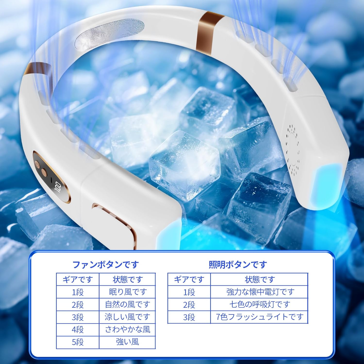 新型ネッククーラー 扇風機 TYPE-C充電式 ハンズフリー 5段階風力調節 熱中症対策 夏キャンプ・アウトドアに最適