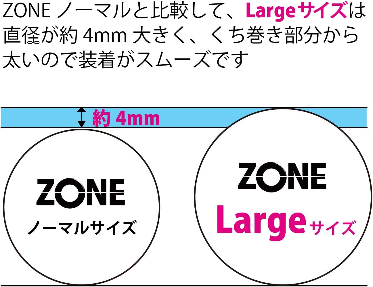 まるで生感覚のZONEコンドーム Lサイズ 6個入り