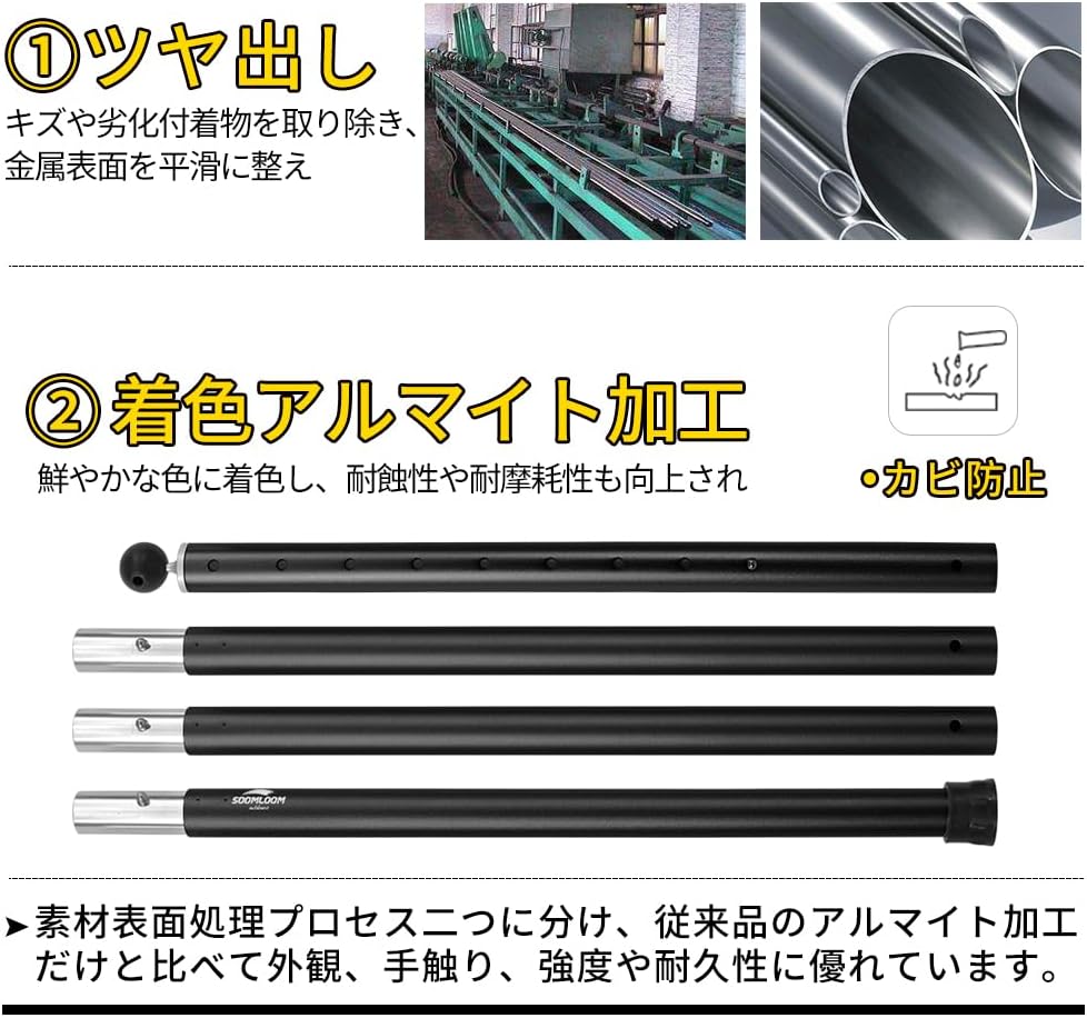 テント設営用 A6061アルミニウムポール 33mm 4節連結 2本入り キャンプギア