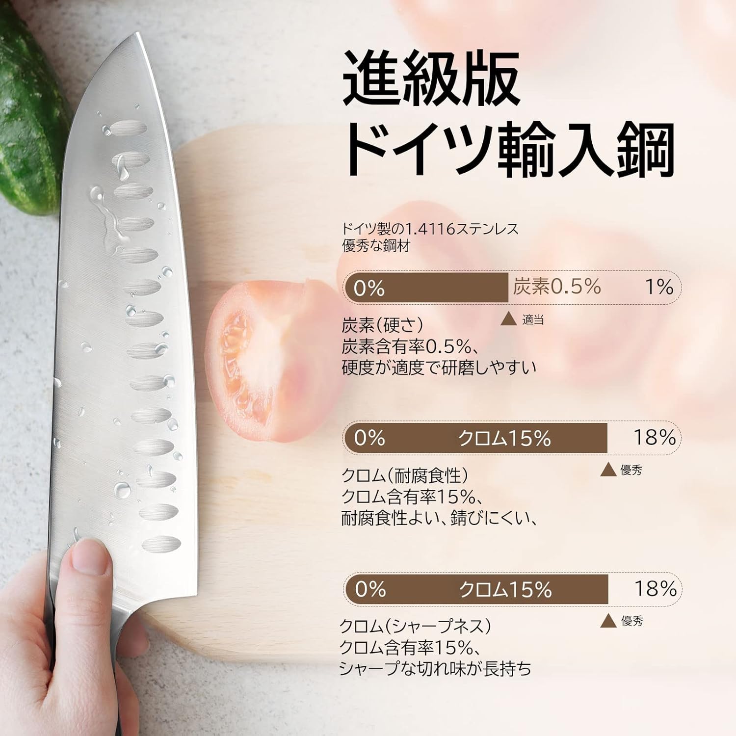 万能三徳包丁 178mm 食洗機対応 ドイツ製ステンレス製