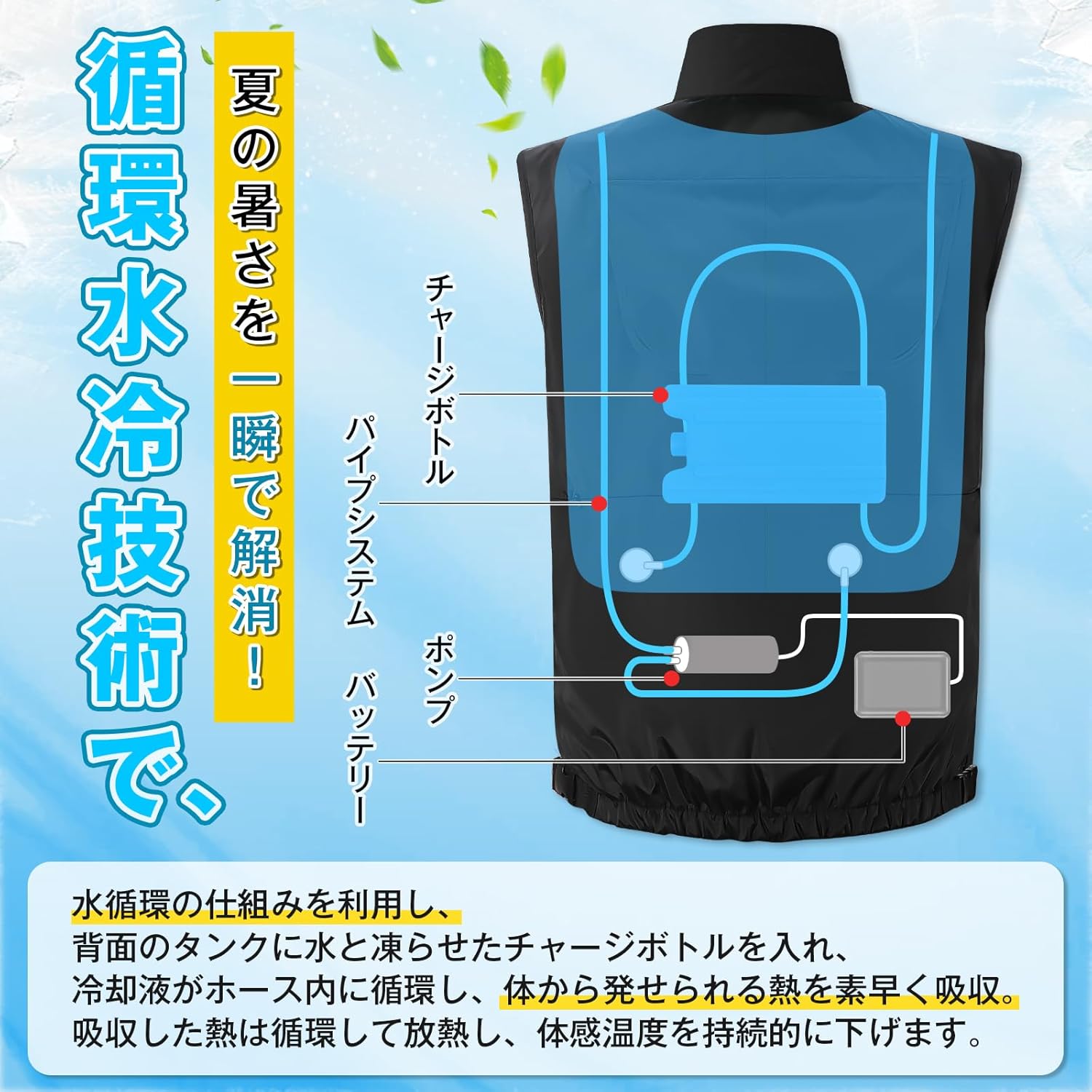 水冷服 暑さ対策用エコ冷却ベスト 男女兼用 12000mAhバッテリー付き 日本語取扱説明書付き