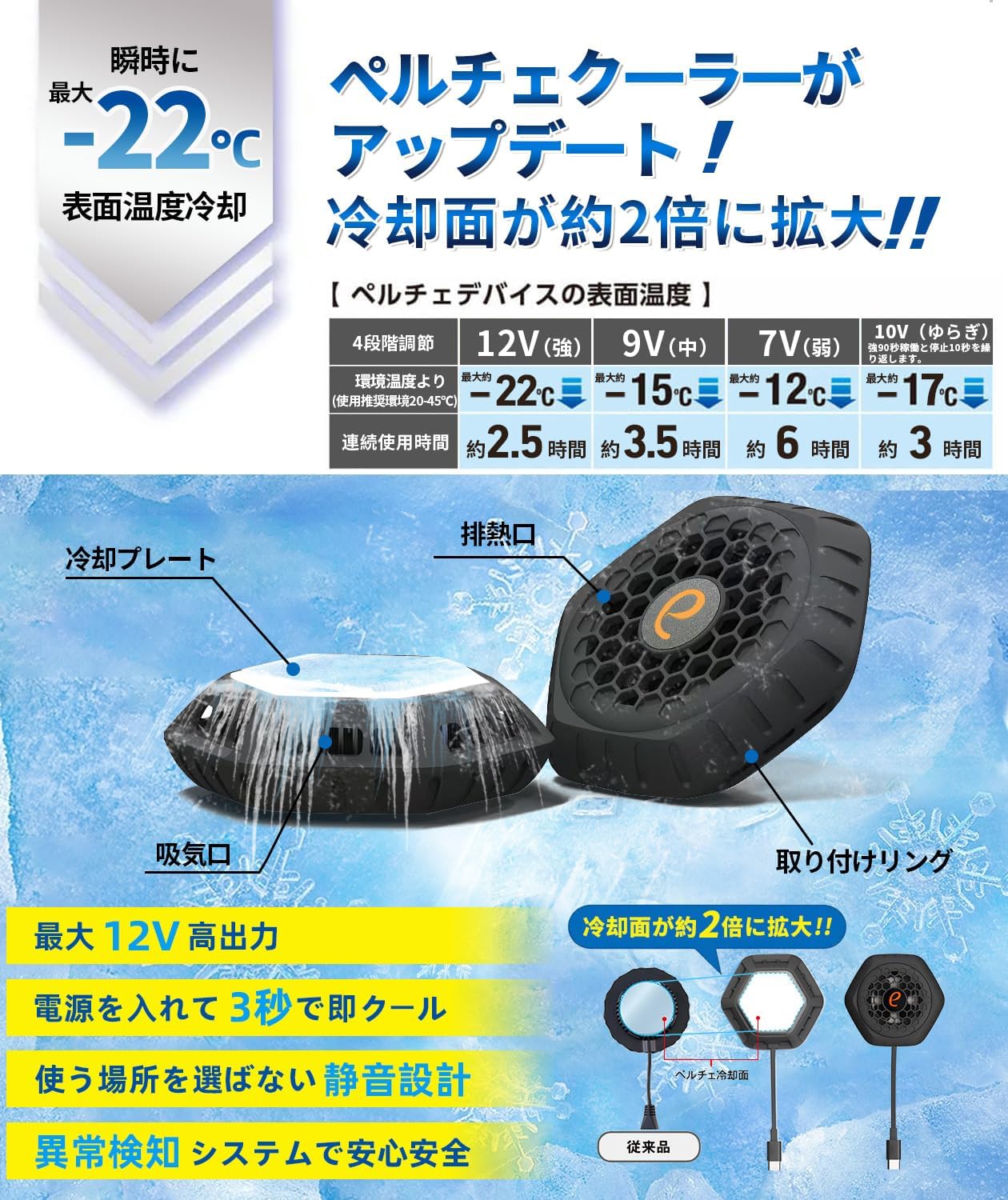ペルチェ素子冷却技術の冷却ベスト（バッテリーセット付き）【2025夏新登場】