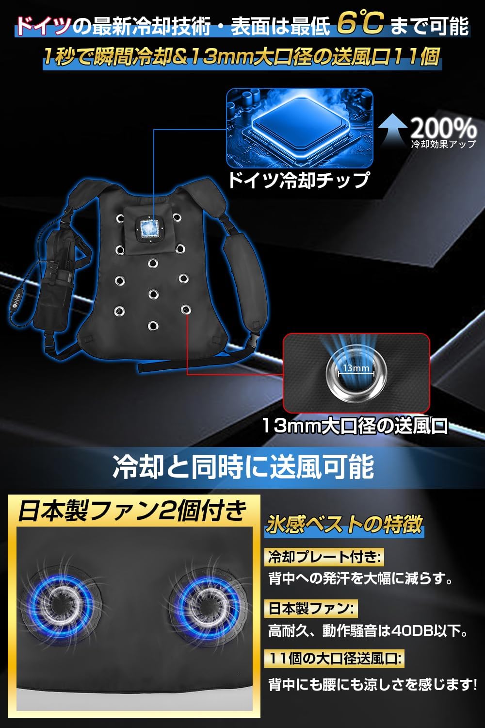 猛暑対策 冷却プレート付きファンベスト 10000mAhバッテリー 静音軽量 PSE対応