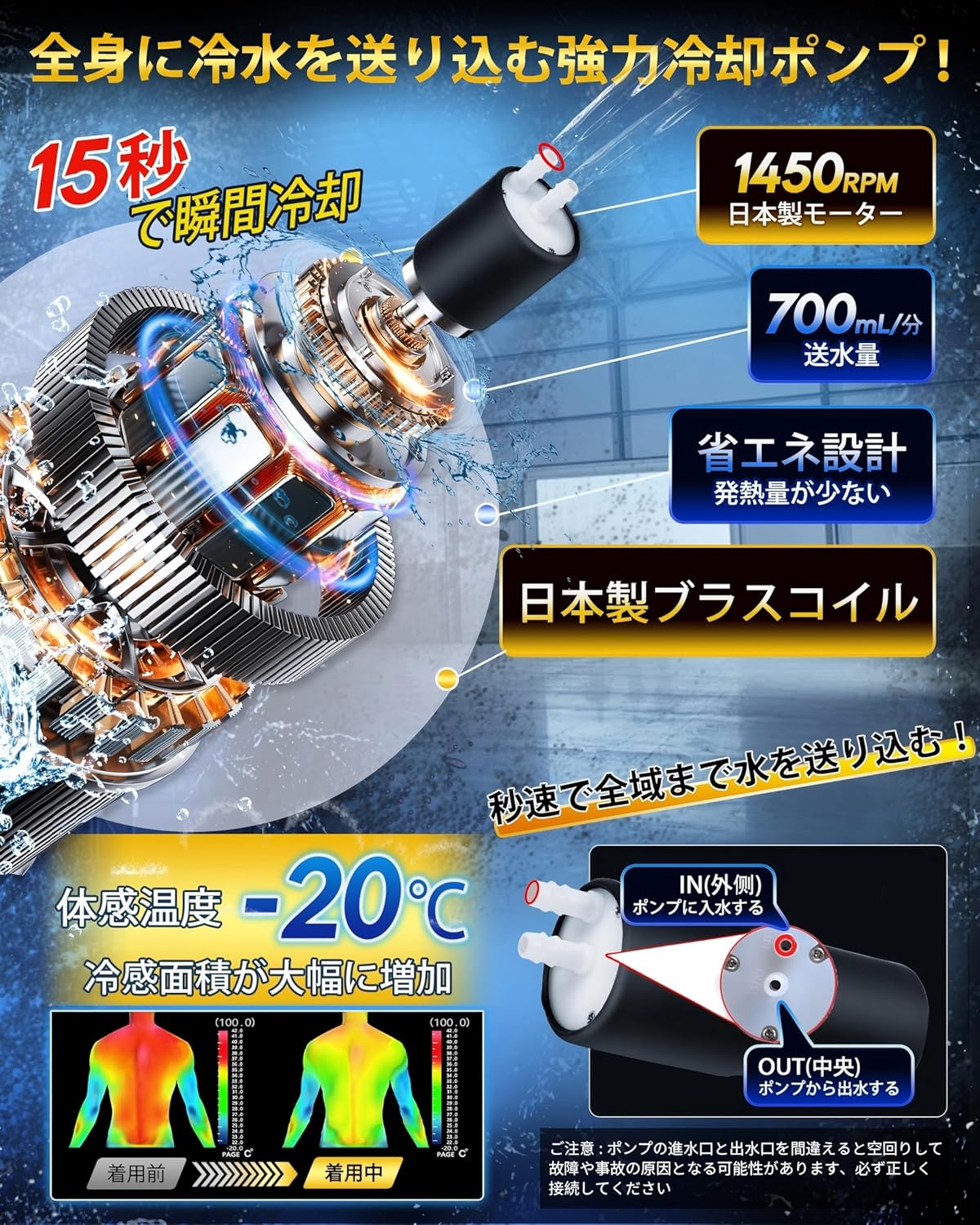 熱中症対策 水冷ベスト 男女兼用 10000mAhバッテリー 通気性 吸汗 薄型 フリーサイズ
