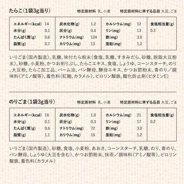ふりかけ鉄之助 60袋セット（たらこ・のりごま・かつお・さけ・たまご・やさい）ヘルシーフード