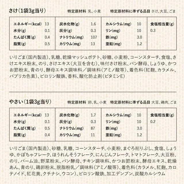 ふりかけ鉄之助 60袋セット（たらこ・のりごま・かつお・さけ・たまご・やさい）ヘルシーフード