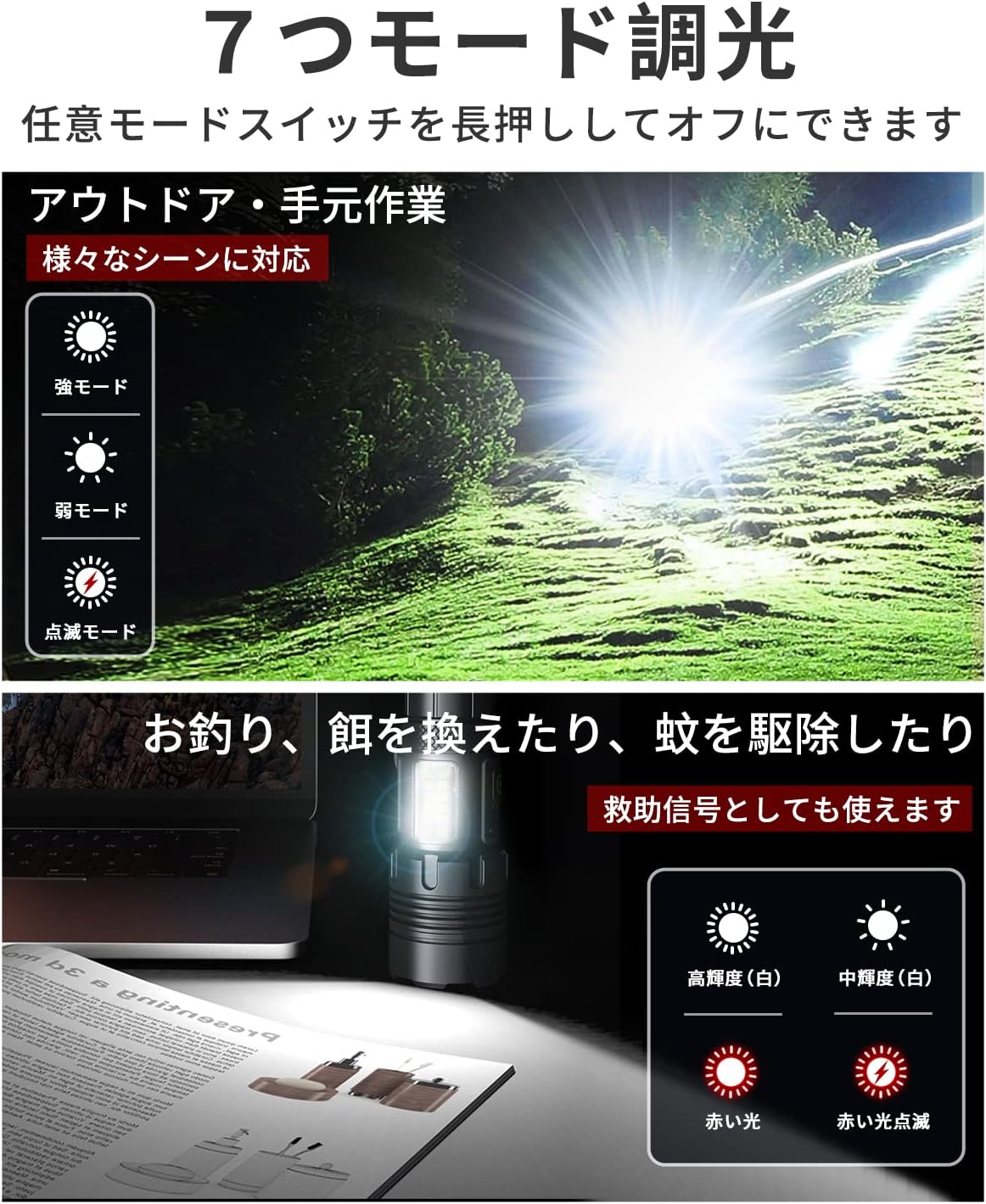 強力懐中電灯 10000ルーメン 充電式/電池式 IPX6防水 軍用 アルミ合金 7照明モード