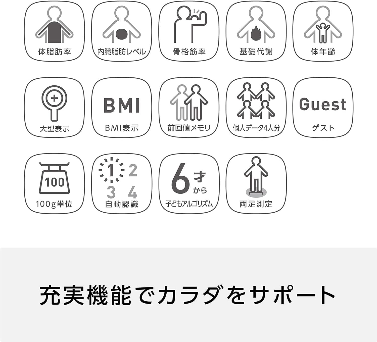 オムロン 体重・体組成計 カラダスキャン ホワイト KRD-203-W 薄型デザイン自動認識