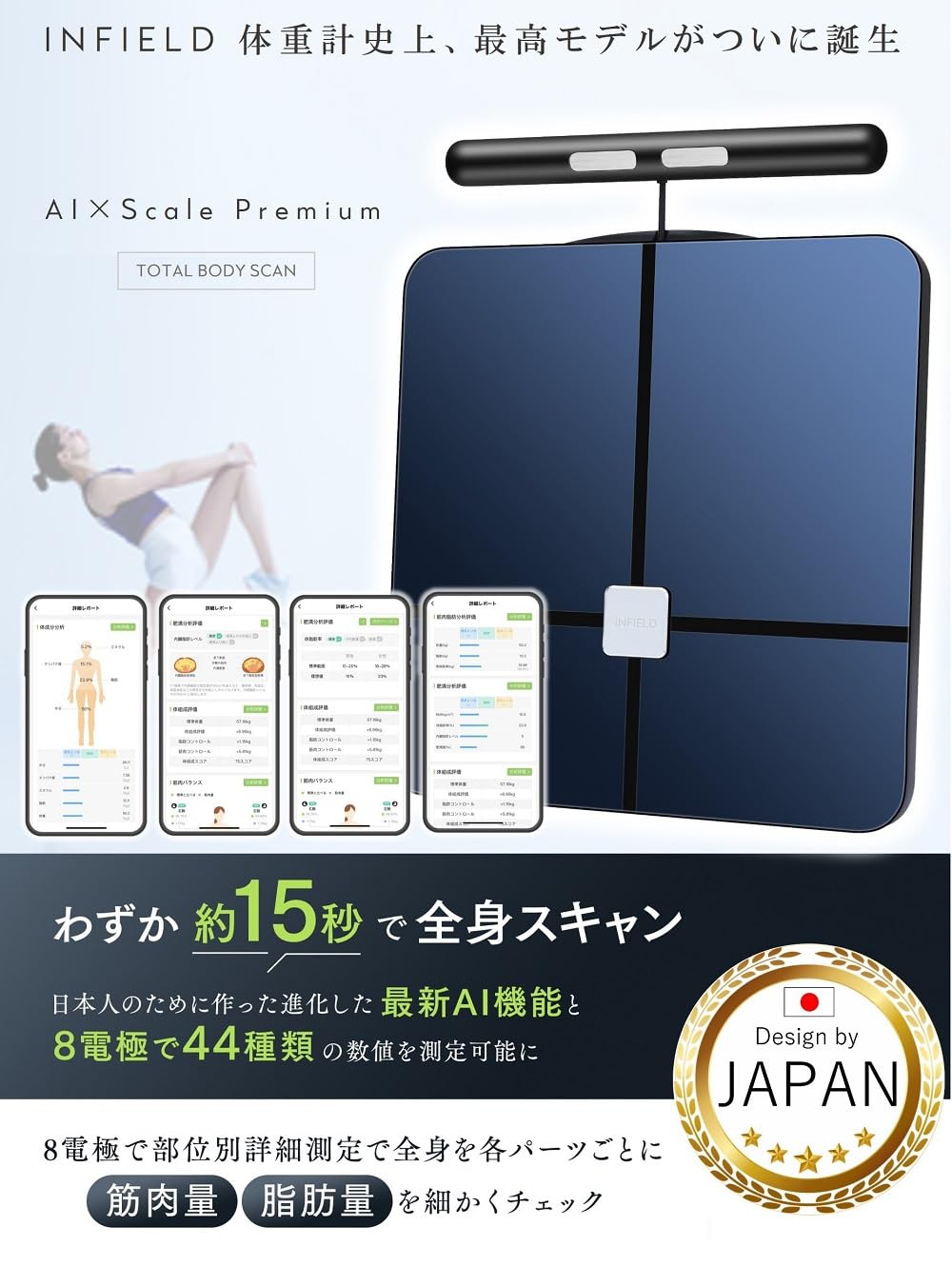 プレミアム体組成計 AI搭載 - 全身スキャン44項目 スマホ連動 ブラック