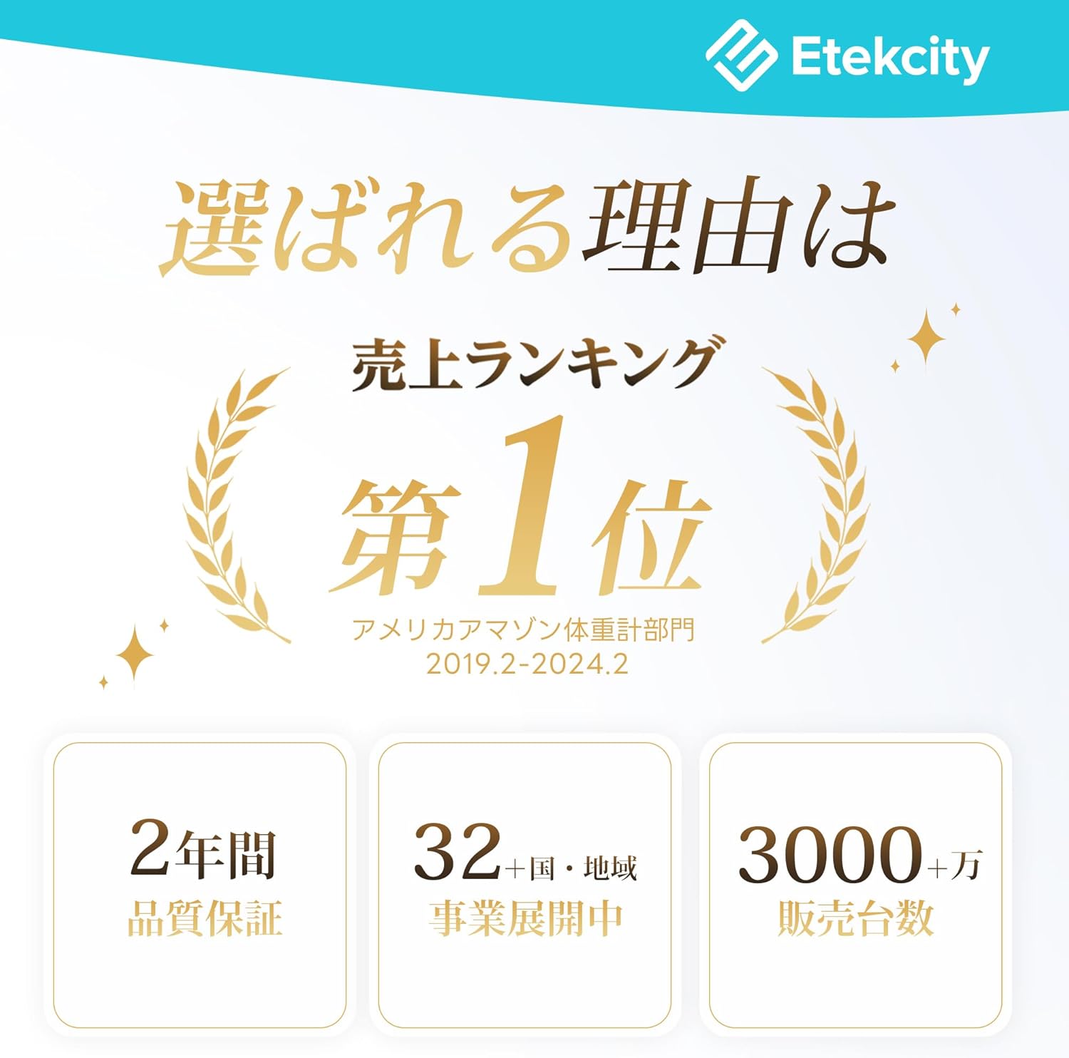 13項目測定可能なスマート体重計 体脂肪計 Fitbit連携 日本語対応 APP付き FIT8S (ホワイト)