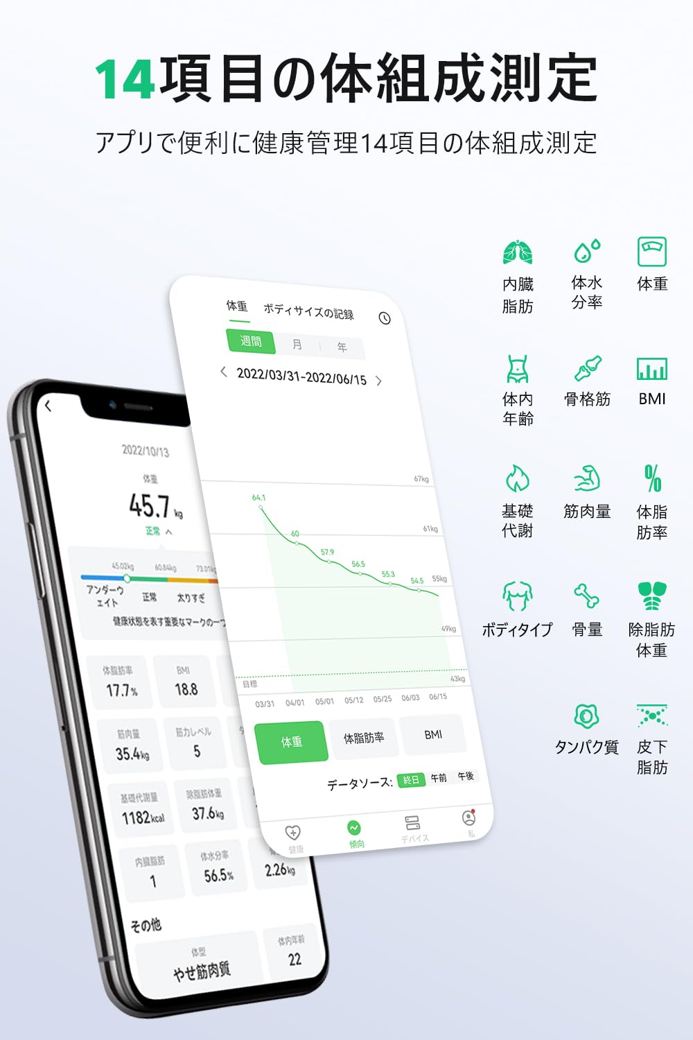 スマホ連動体組成計 14項目測定 WiFi/Bluetooth接続 ヘルスメーター【あすけん連携】電池付属 日本国内サポート