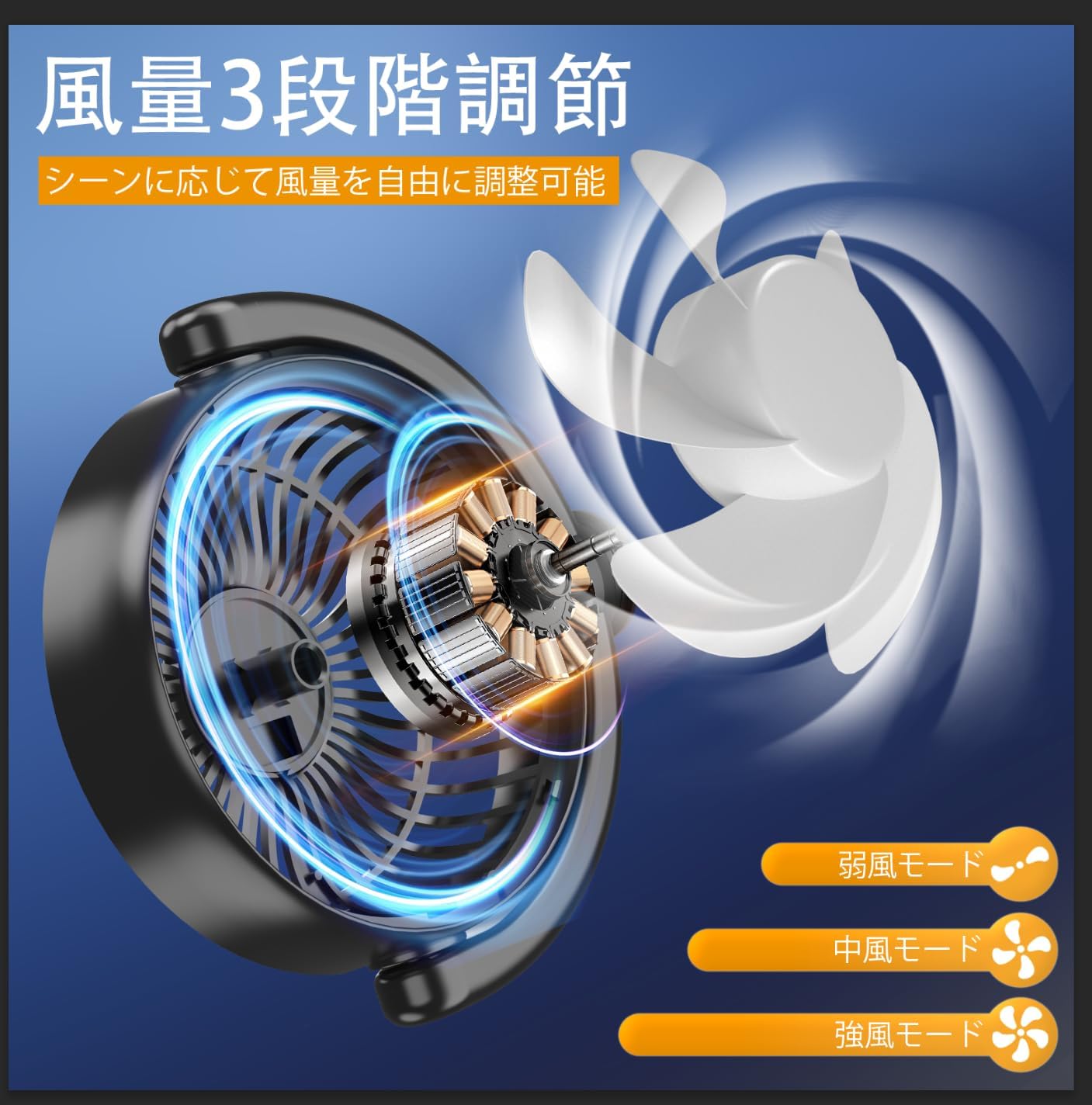 車載用 低騒音ワイヤレスファン 3段階風量調節 360°回転 4000mAhバッテリー