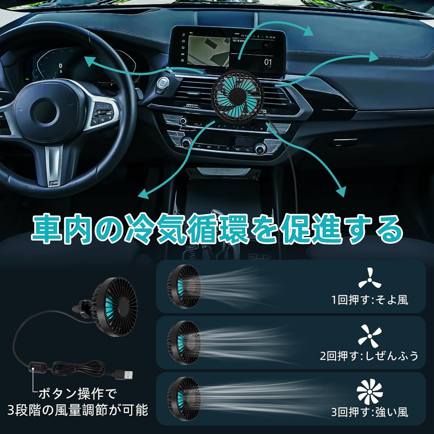 車載USB扇風機 3段階風量調節 角度調整可能 省エネ 静音 小型 2025年モデル