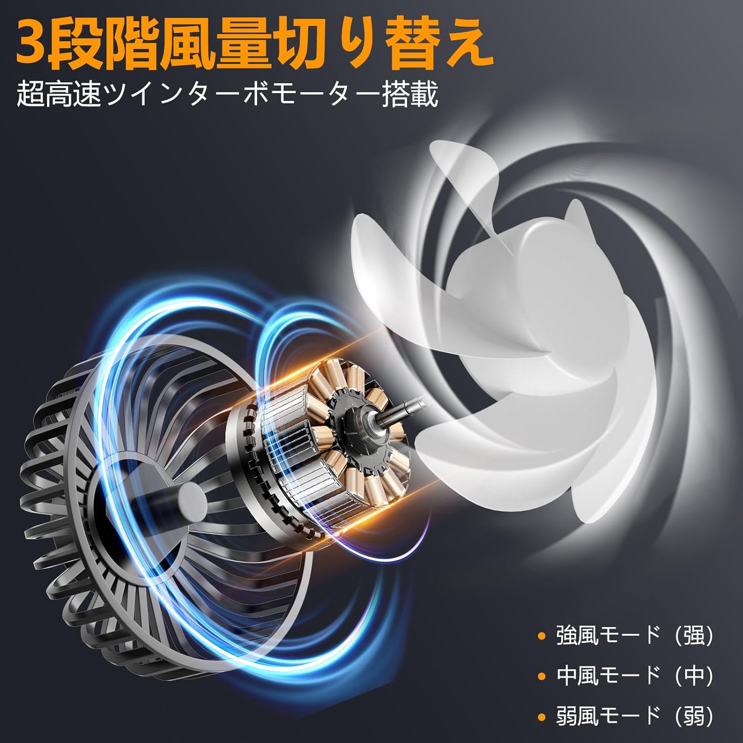 車載用USB扇風機 360°調整可能・3段階風量・低騒音・熱中症対策