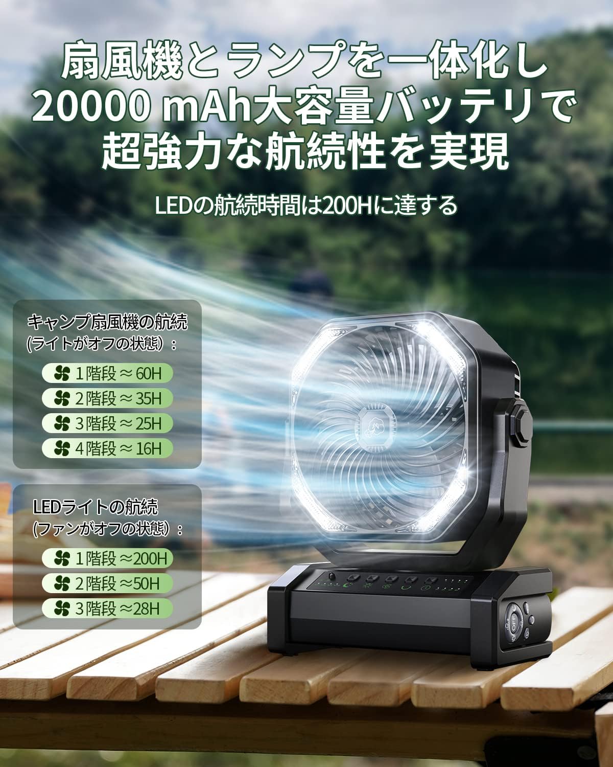 キャンプ用大容量20000mAh扇風機 - 最大60時間使用、リモコン＆タイマー機能付き、持ち運び便利なコンパクトサーキュレーター