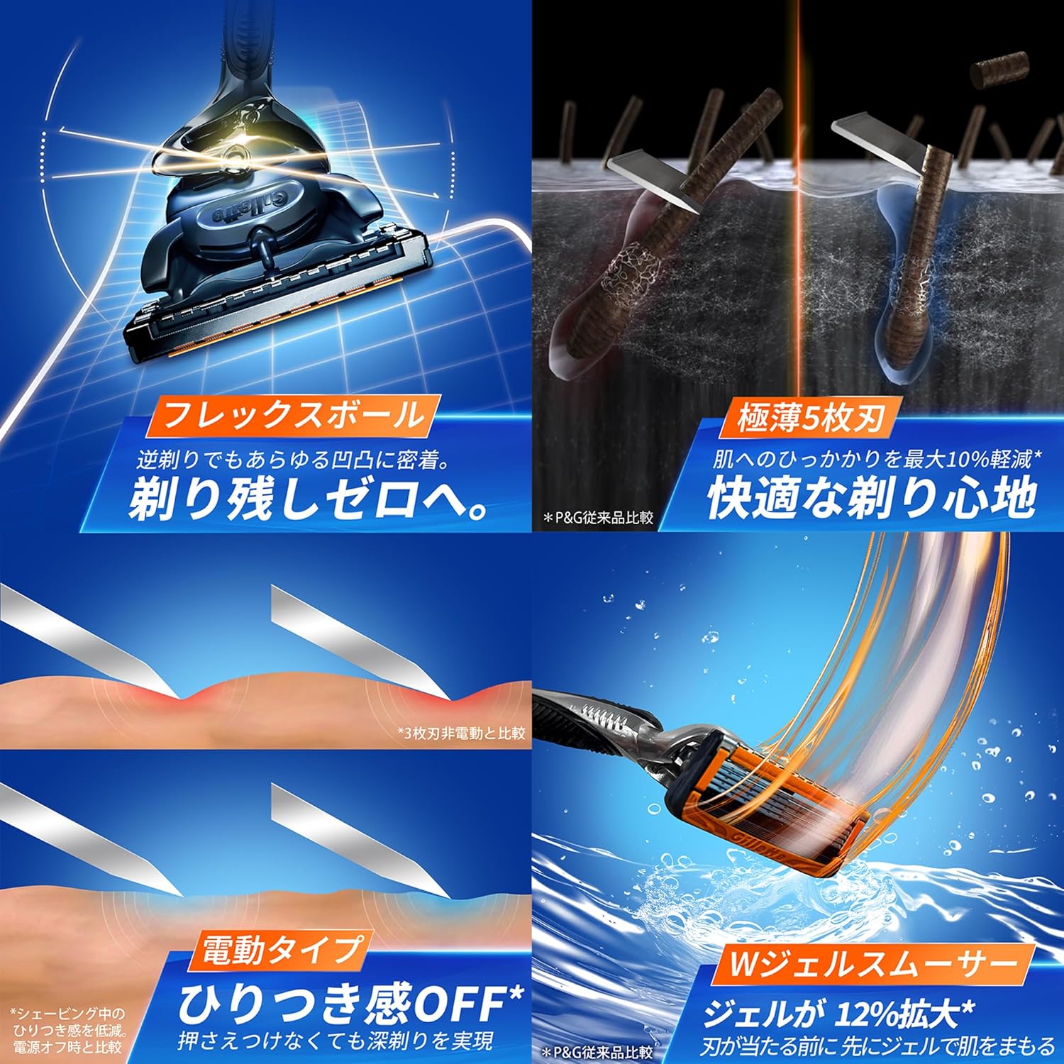メンズ電動髭剃り本体と替刃3個セット【肌に優しい】