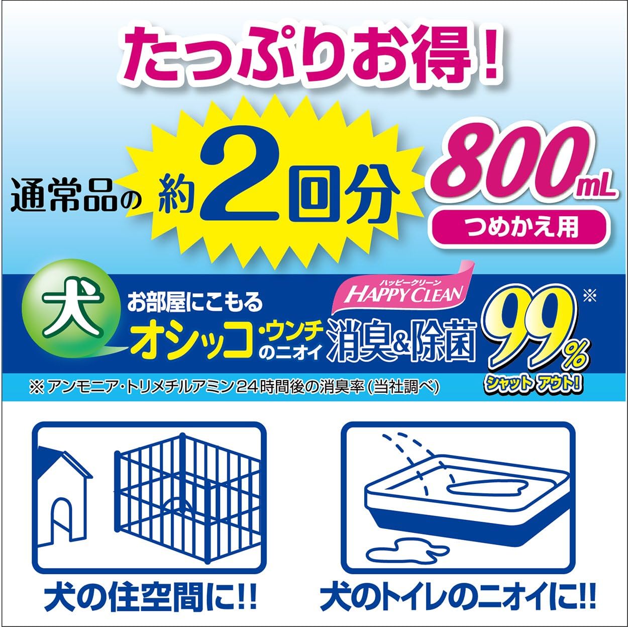 犬用消臭&除菌パウチ 800ml（ペティオ ハッピークリーン）