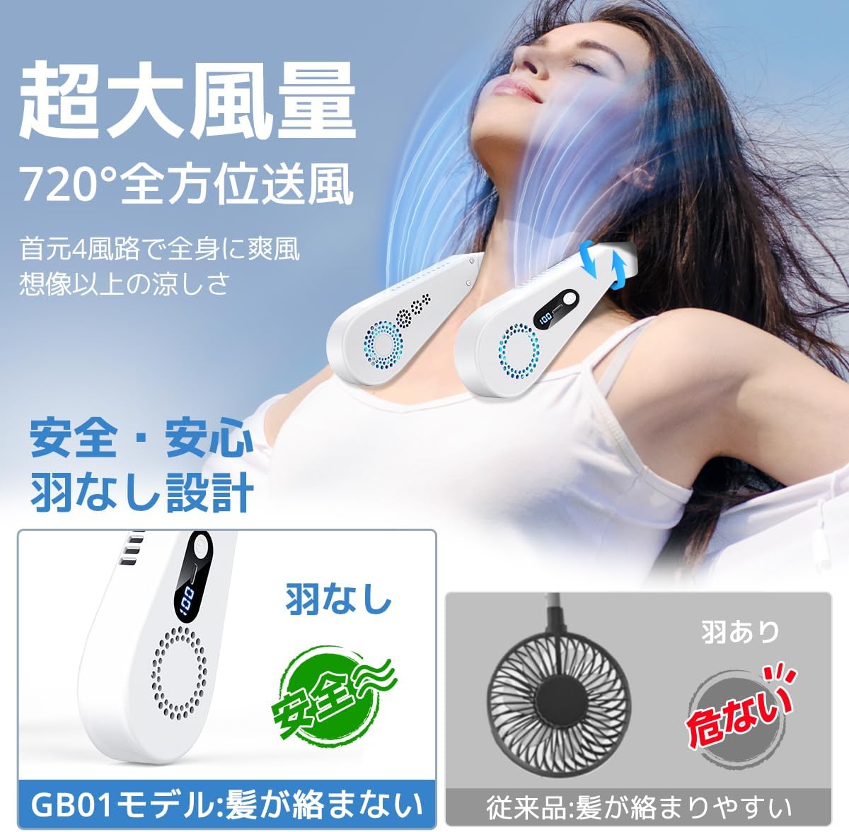 夏の暑さ対策 ネッククーラー 7000mAh大容量・羽根なし・静音・3段階風力調節・Type-C充電式