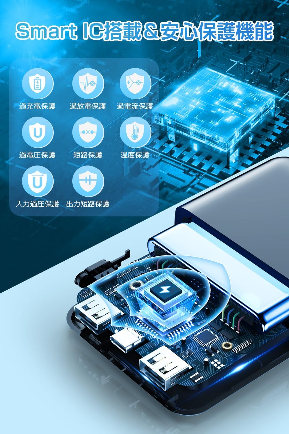 大容量40000mAhスタンド付きモバイルバッテリー【急速充電・軽量・低電流モード】