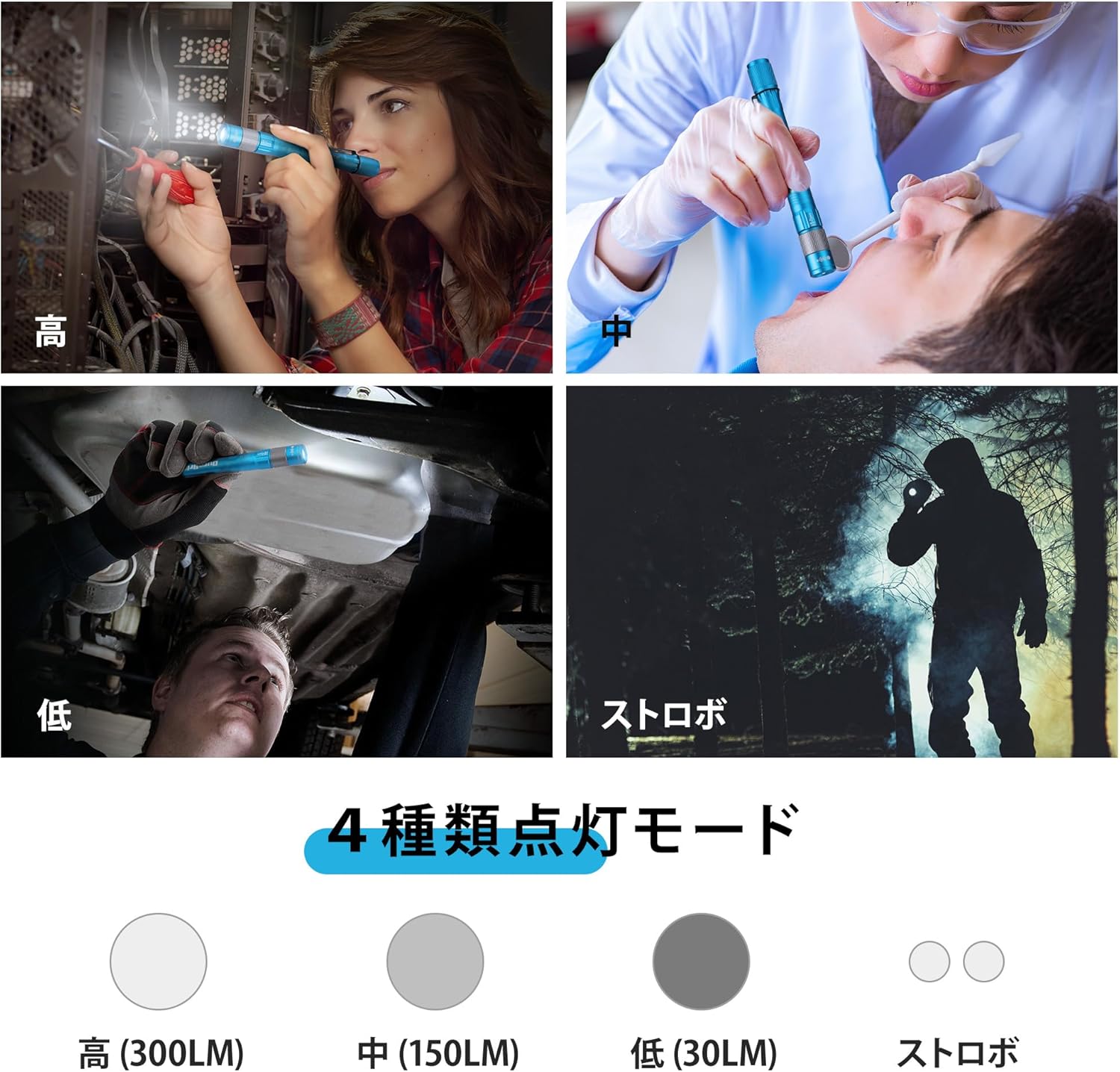 DuraBrite 300ルーメン USB充電式LED懐中電灯 アルミ合金製 軽量 高輝度