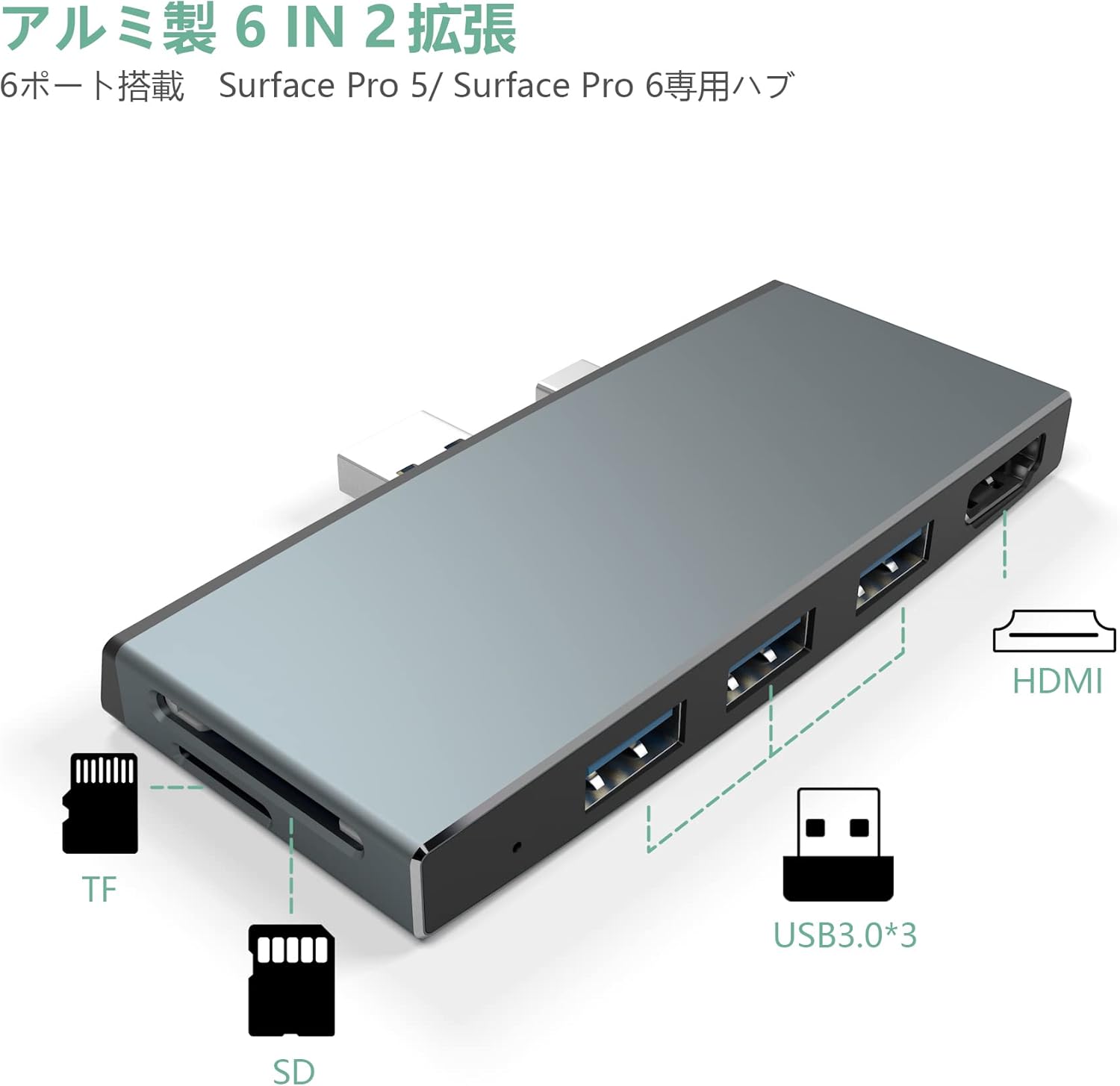 Microsoft Surface Pro 6/Pro 5専用 USB 3.0ハブ 4K HDMIポート・SDカードリーダー付き