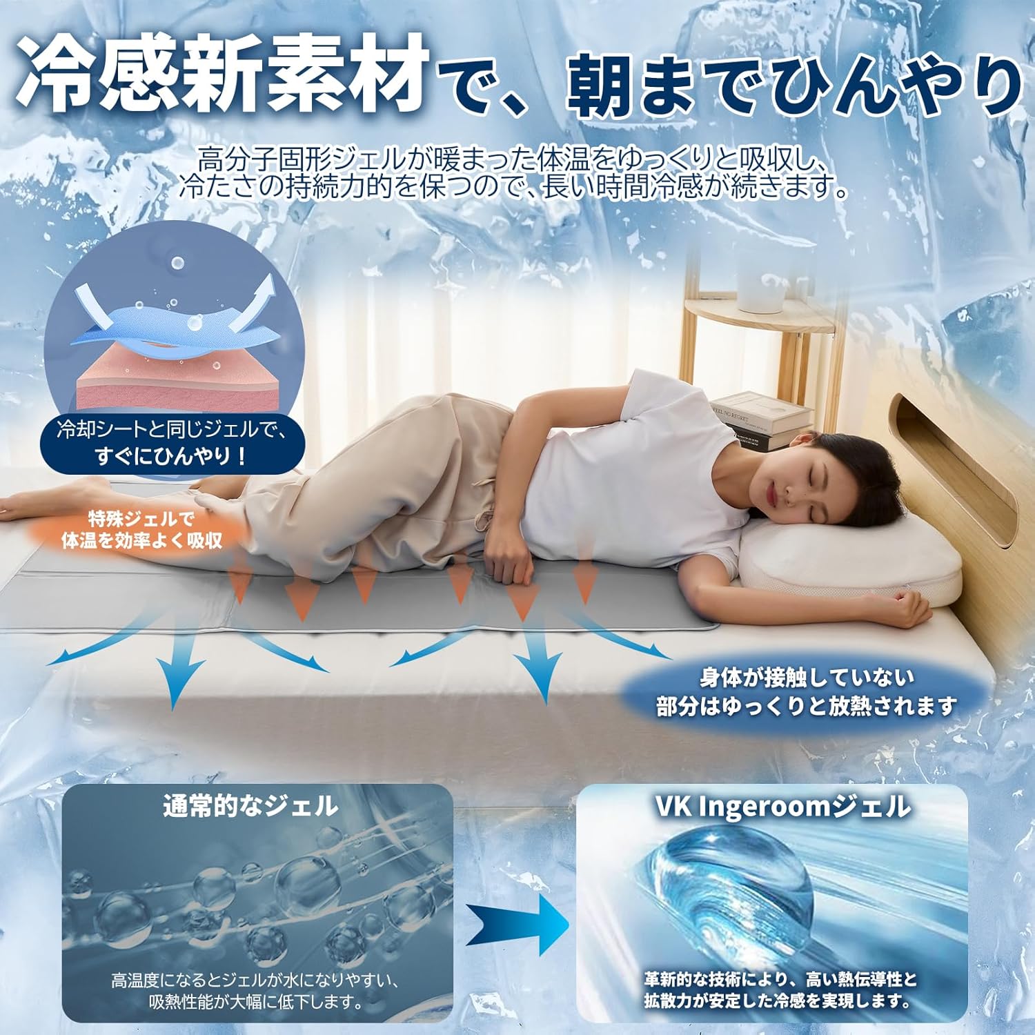 夏用冷感ジェルマット 70x120cm 接触冷感 防水・防菌・防カビ
