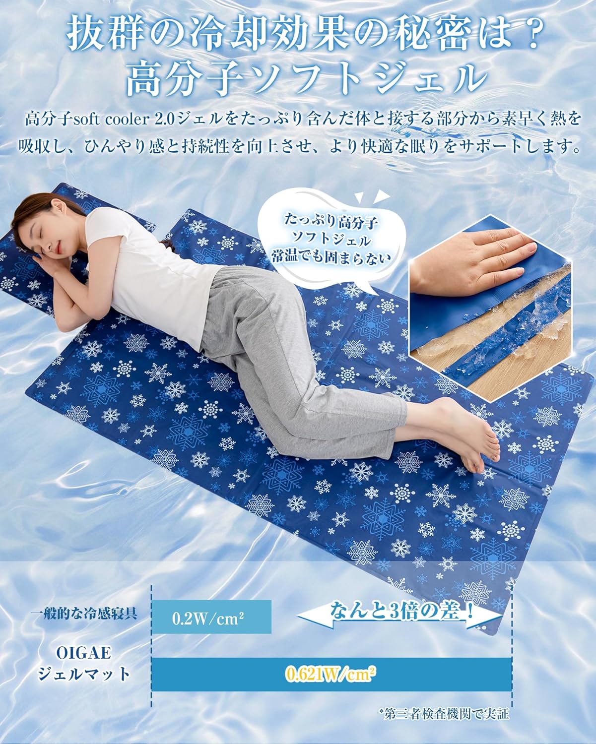 夏用冷感ジェルマット 80×96cm スノーネイビー【Q-max0.61 瞬間冷却-11℃】