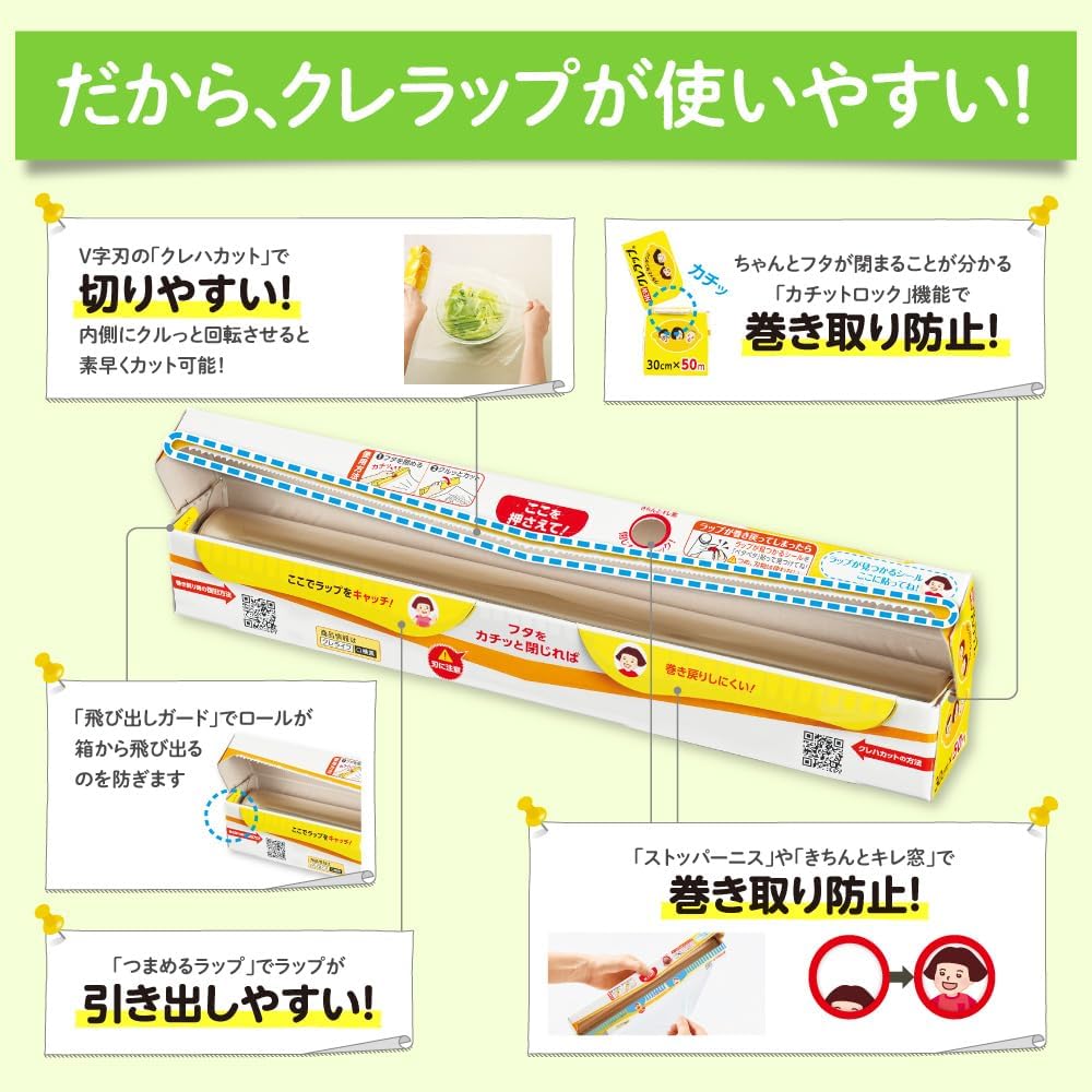クレラップ お徳用ミニ 22cm×50m